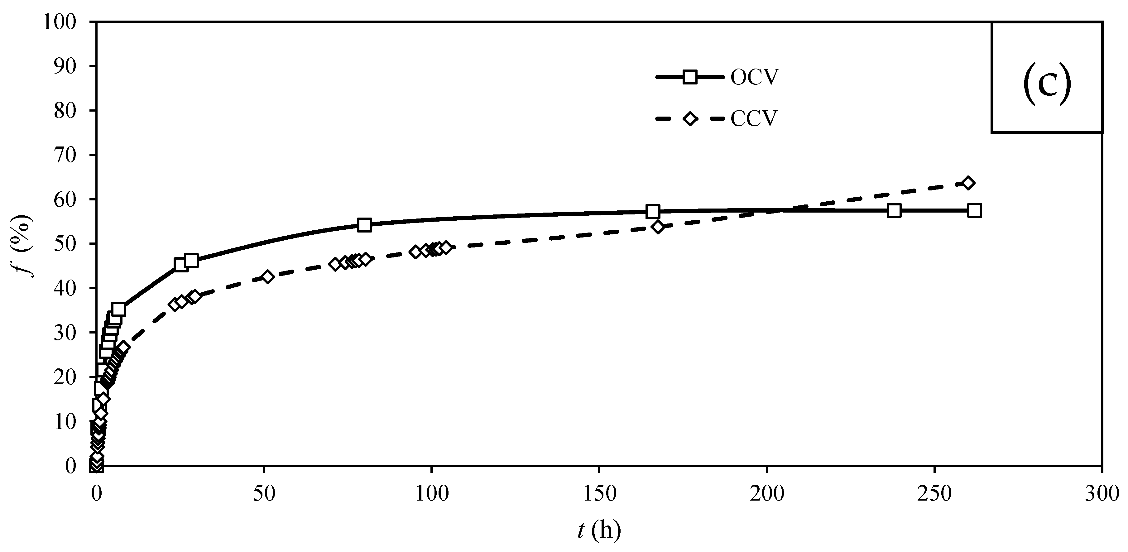 Energies 17 00247 g006b