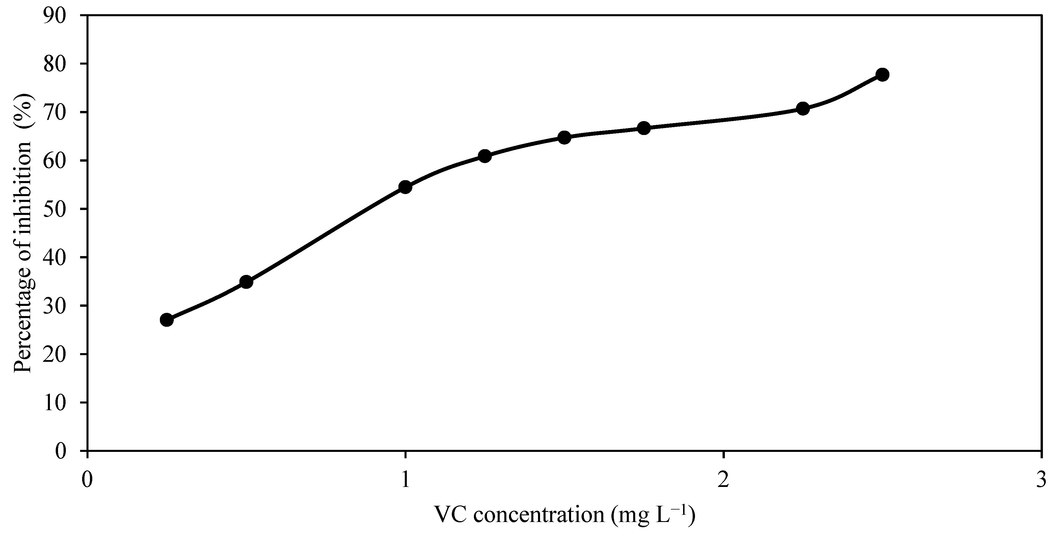 Energies 17 00247 g008