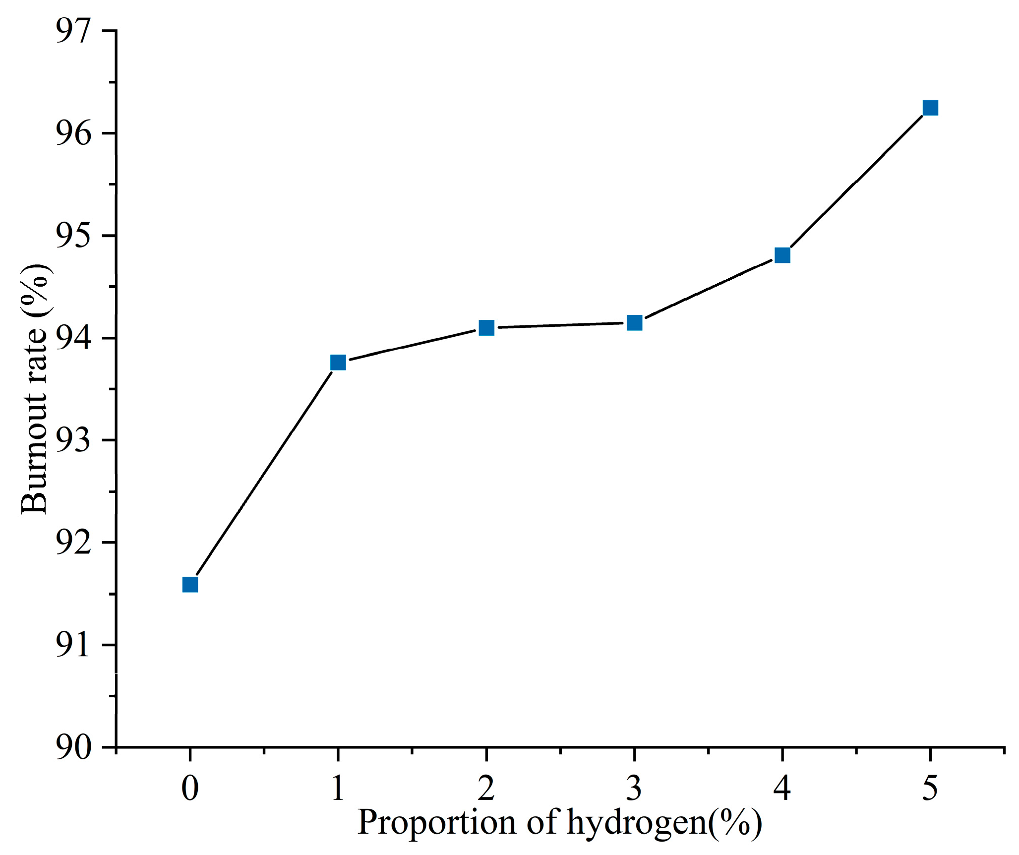 Energies 17 00248 g004