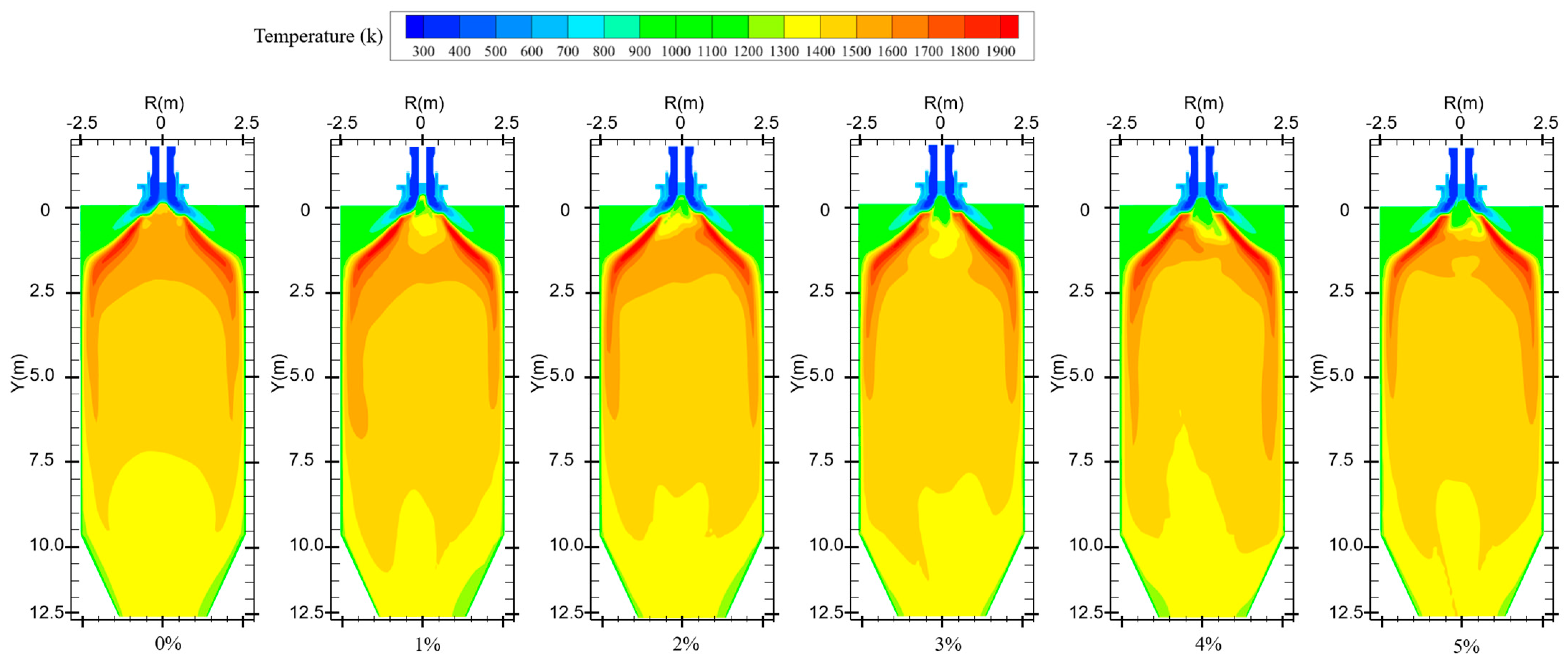 Energies 17 00248 g007