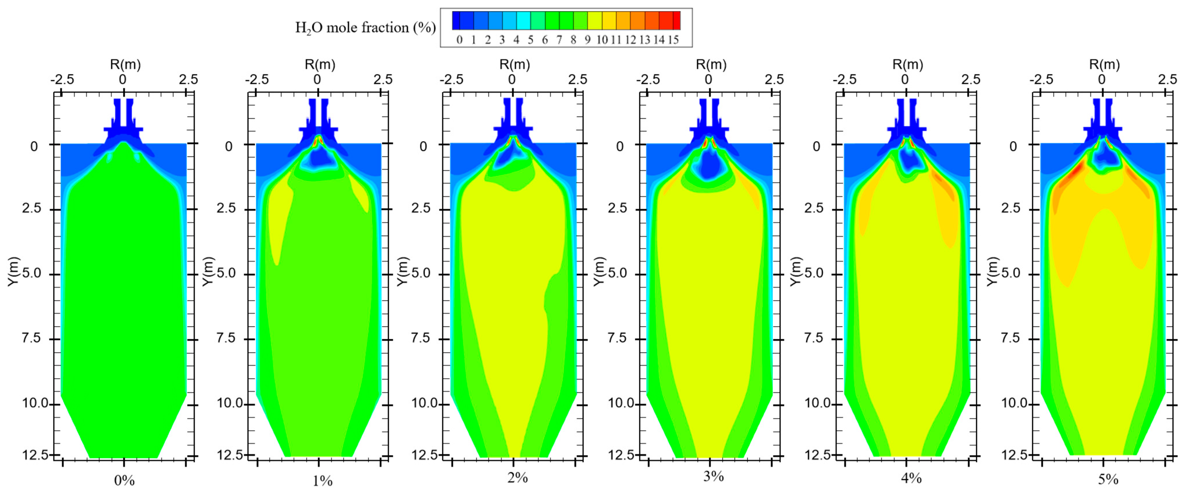 Energies 17 00248 g008