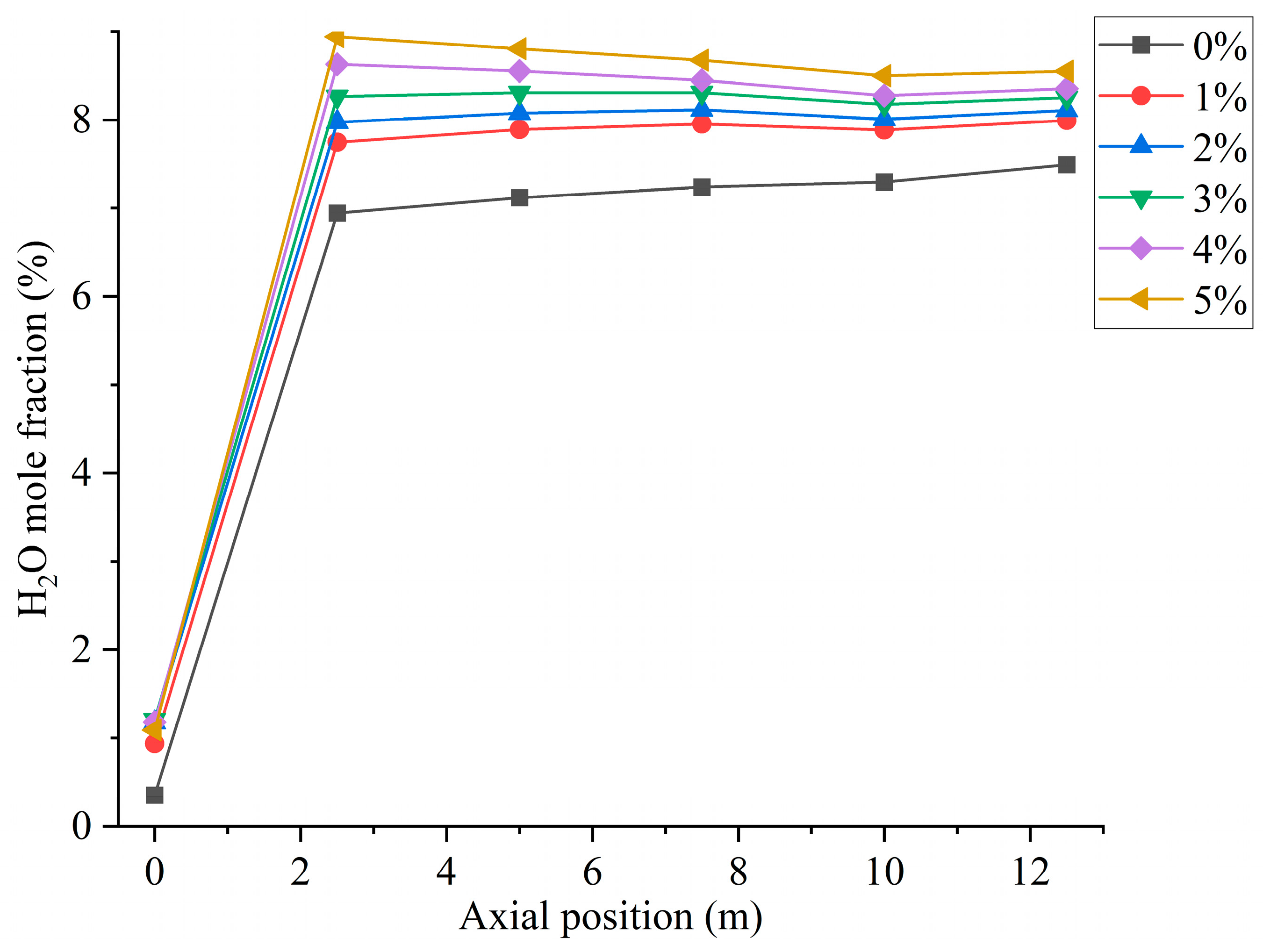 Energies 17 00248 g009