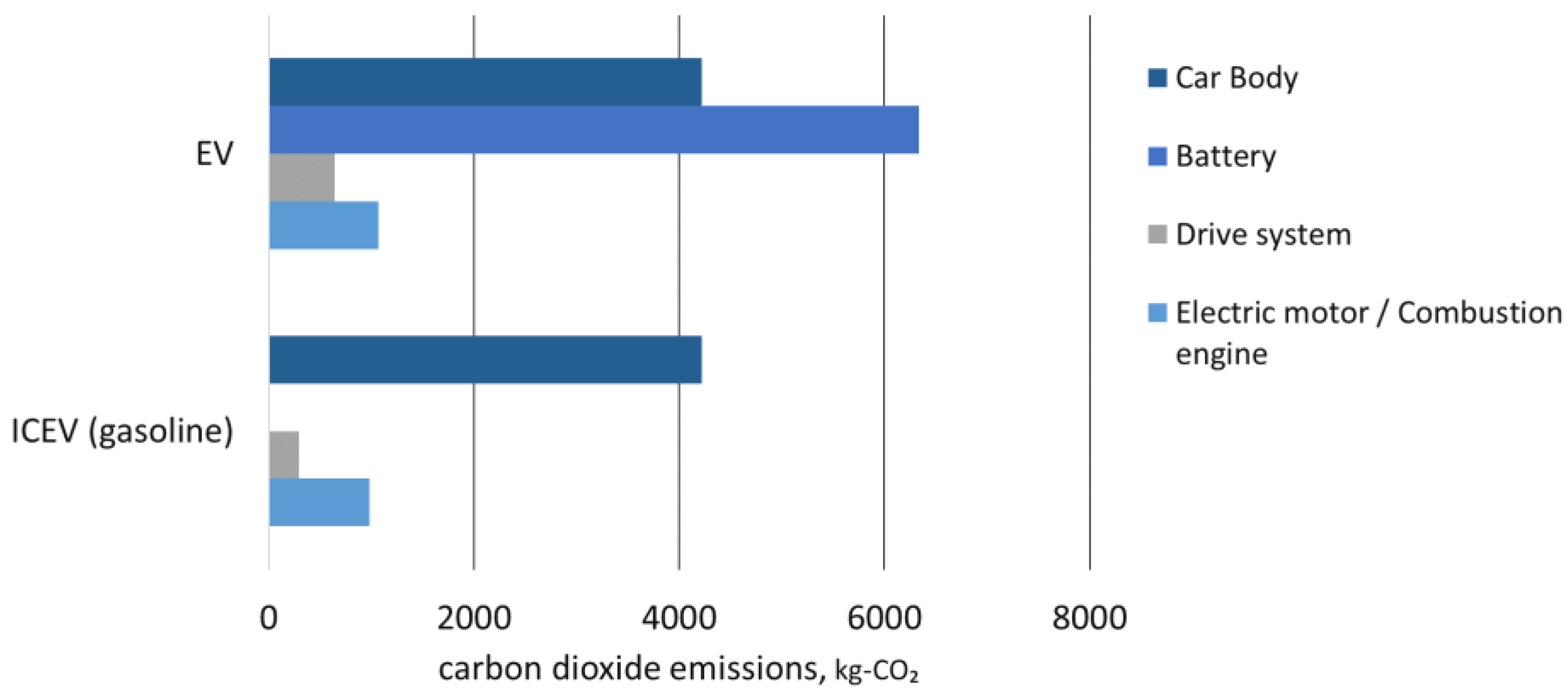 Energies 17 00249 g001