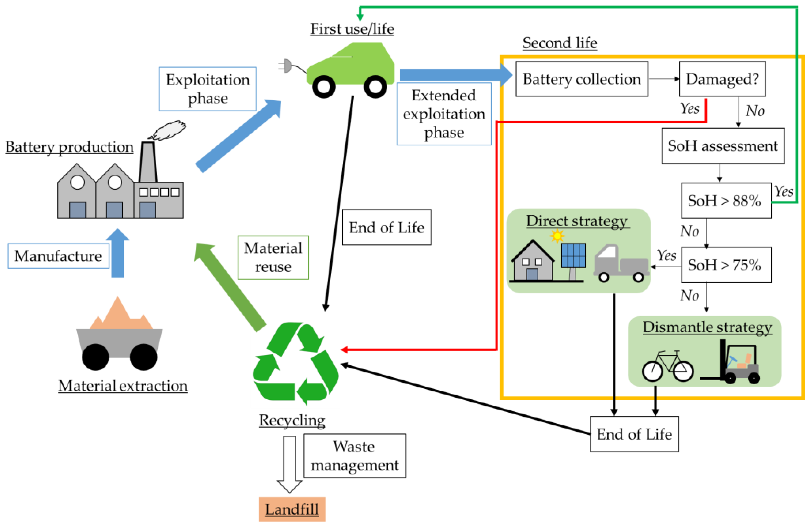 Energies 17 00249 g004