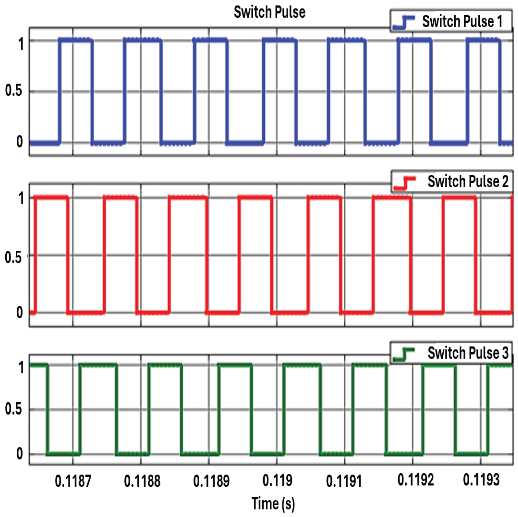 Energies 17 00250 g008
