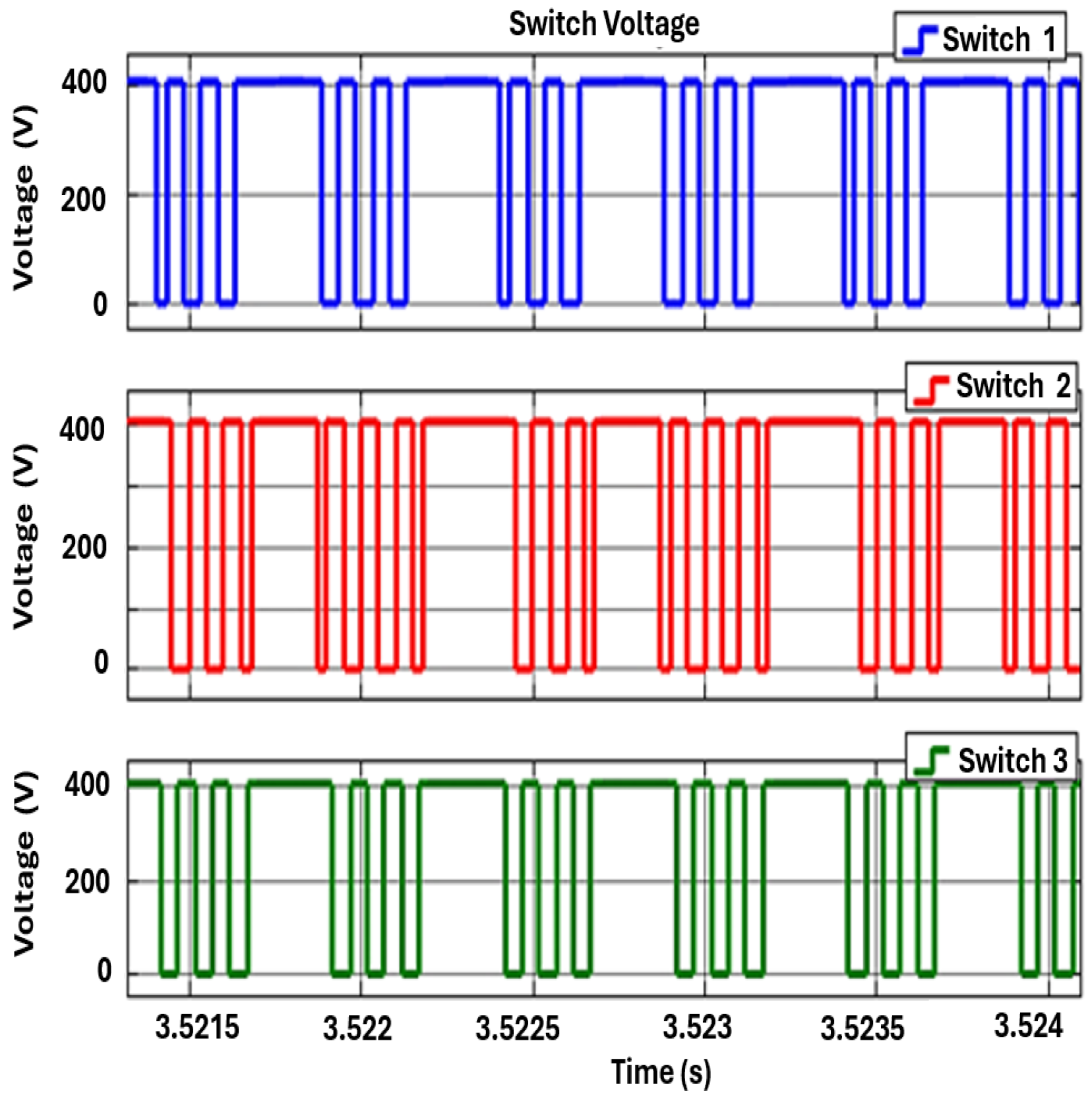 Energies 17 00250 g011