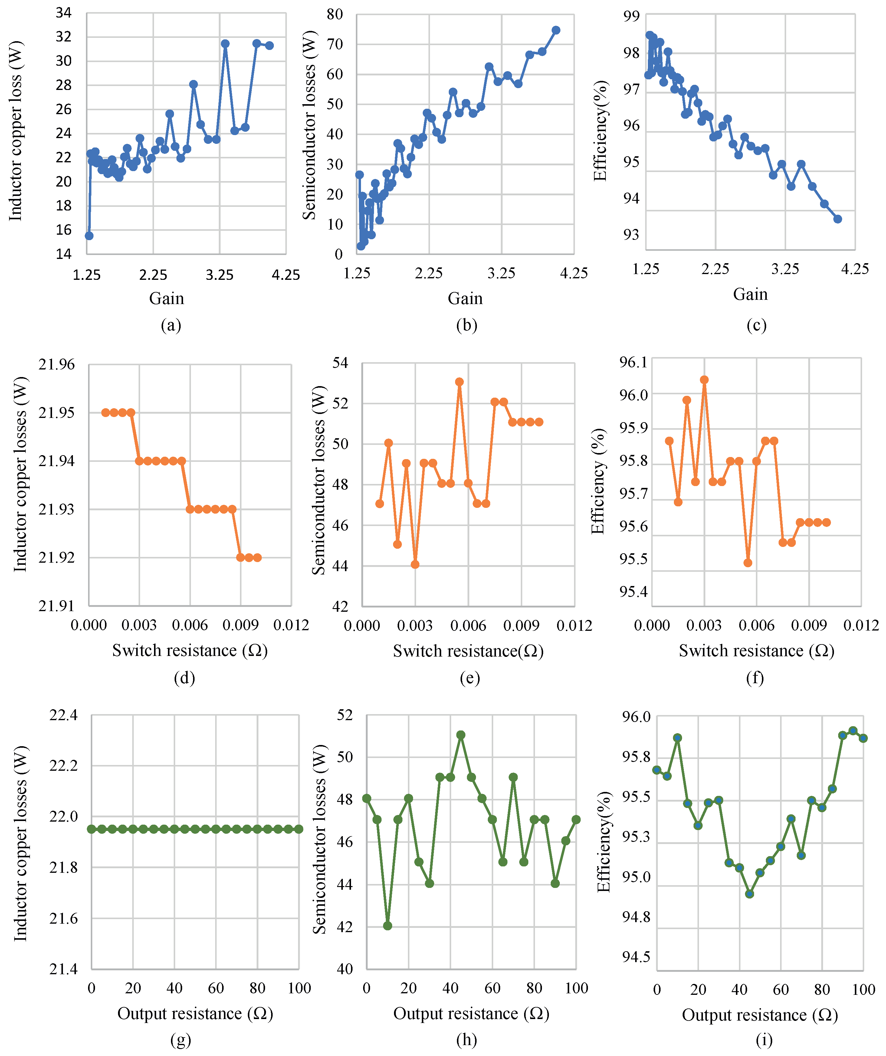 Energies 17 00250 g013