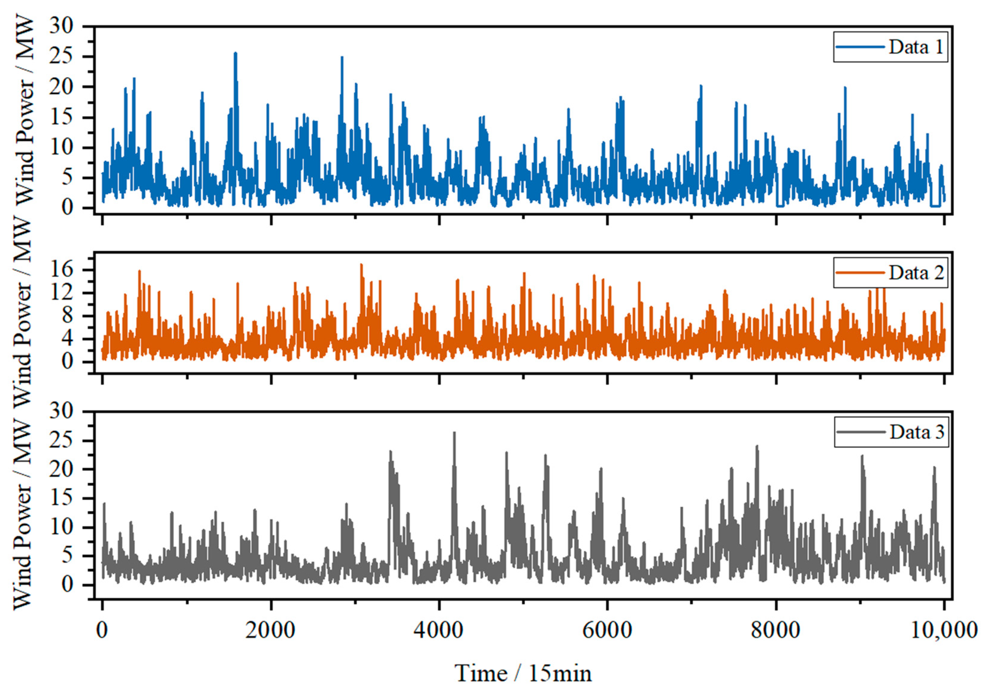 Energies 17 00251 g004 Energies 17 00251 g004