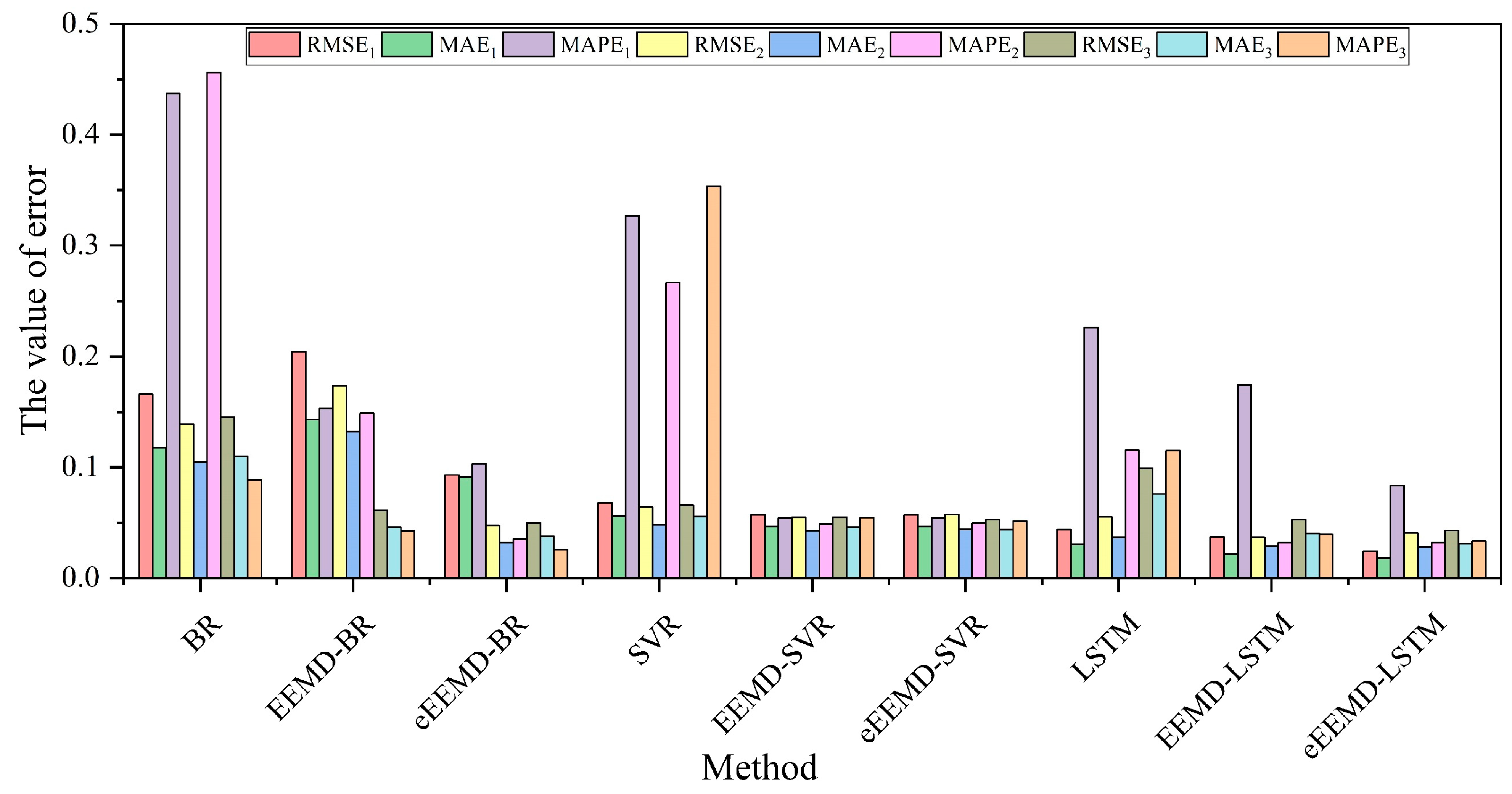 Energies 17 00251 g010 Energies 17 00251 g010