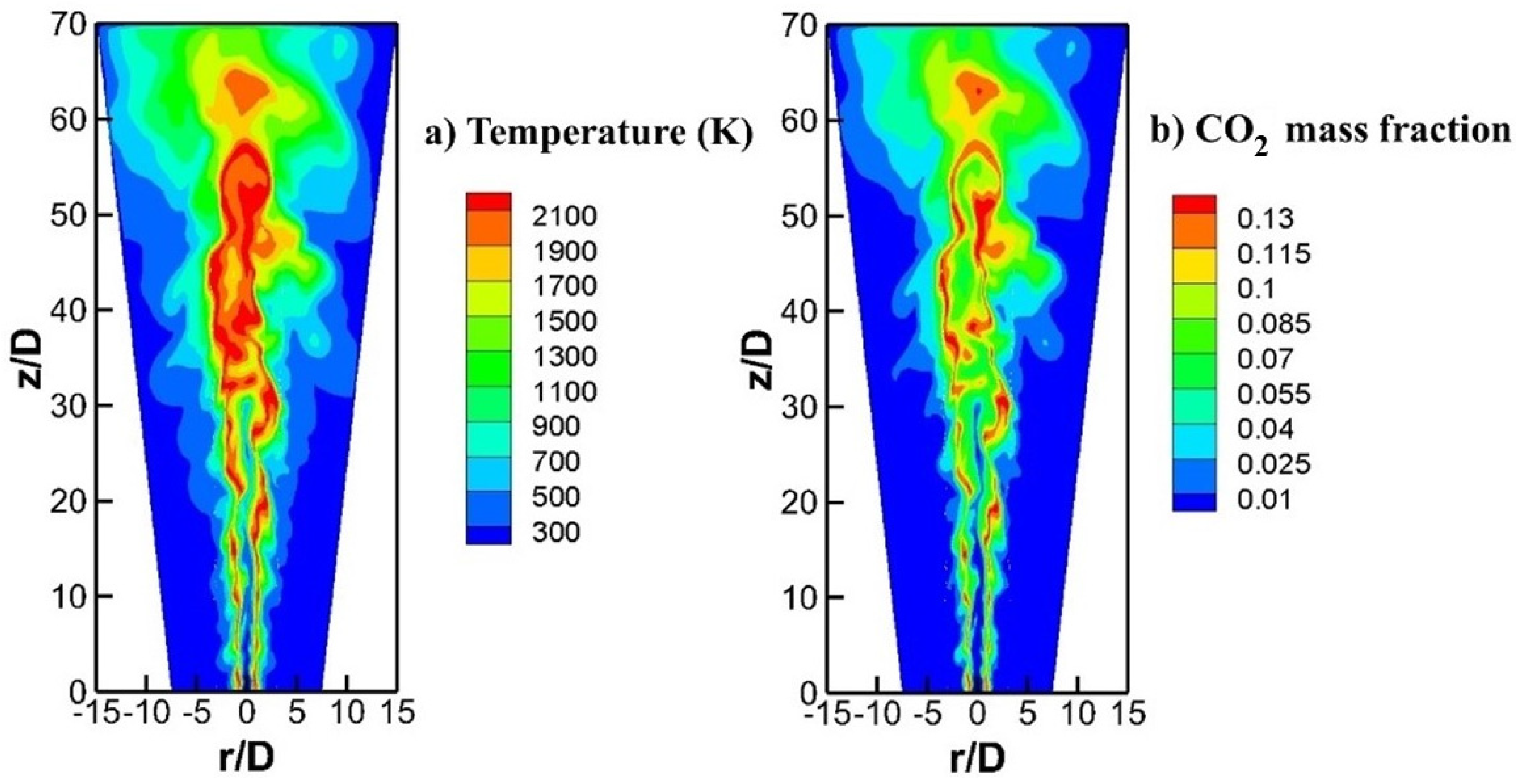 Energies 17 00252 g002 Energies 17 00252 g002