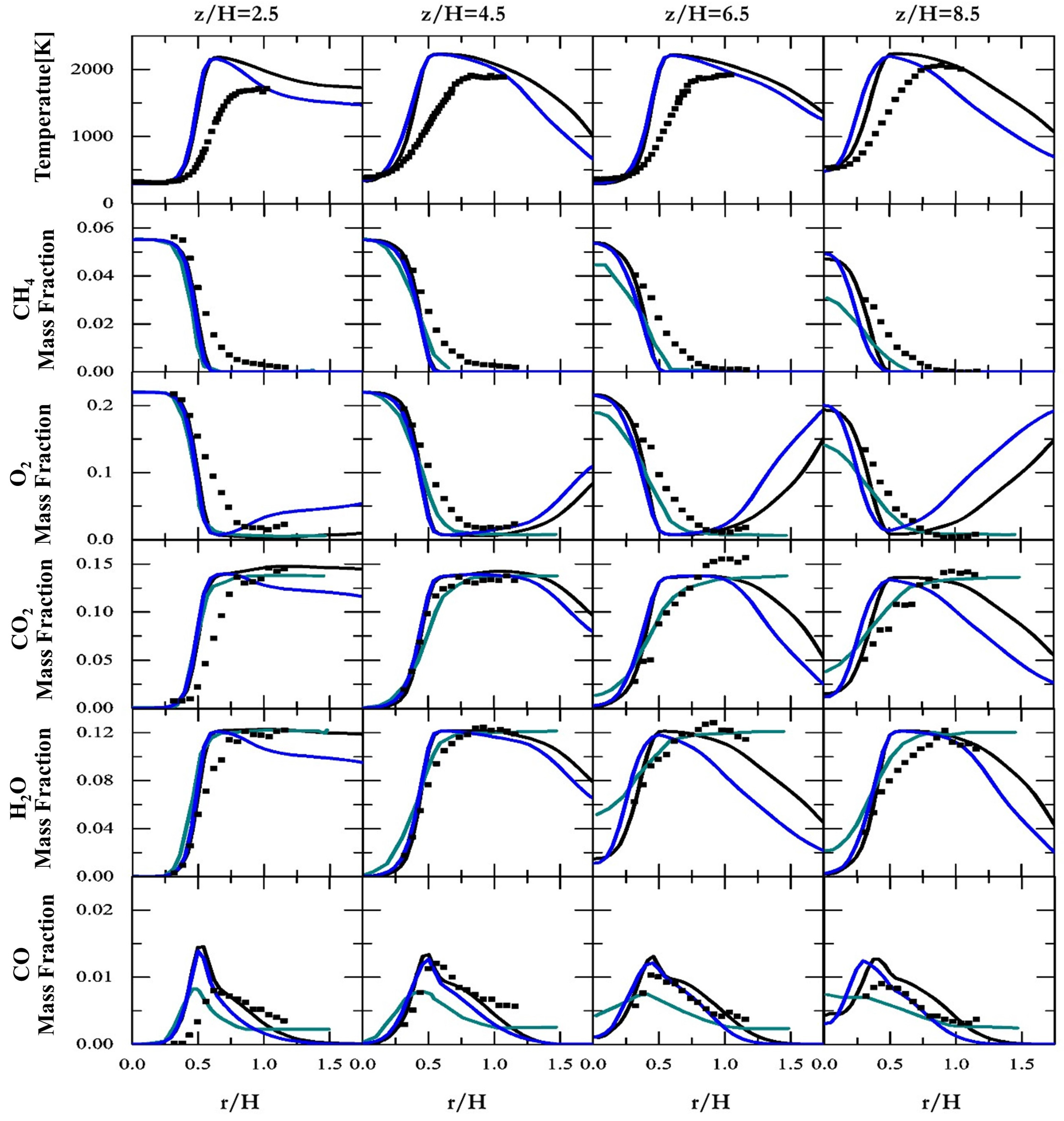 Energies 17 00252 g006 Energies 17 00252 g006