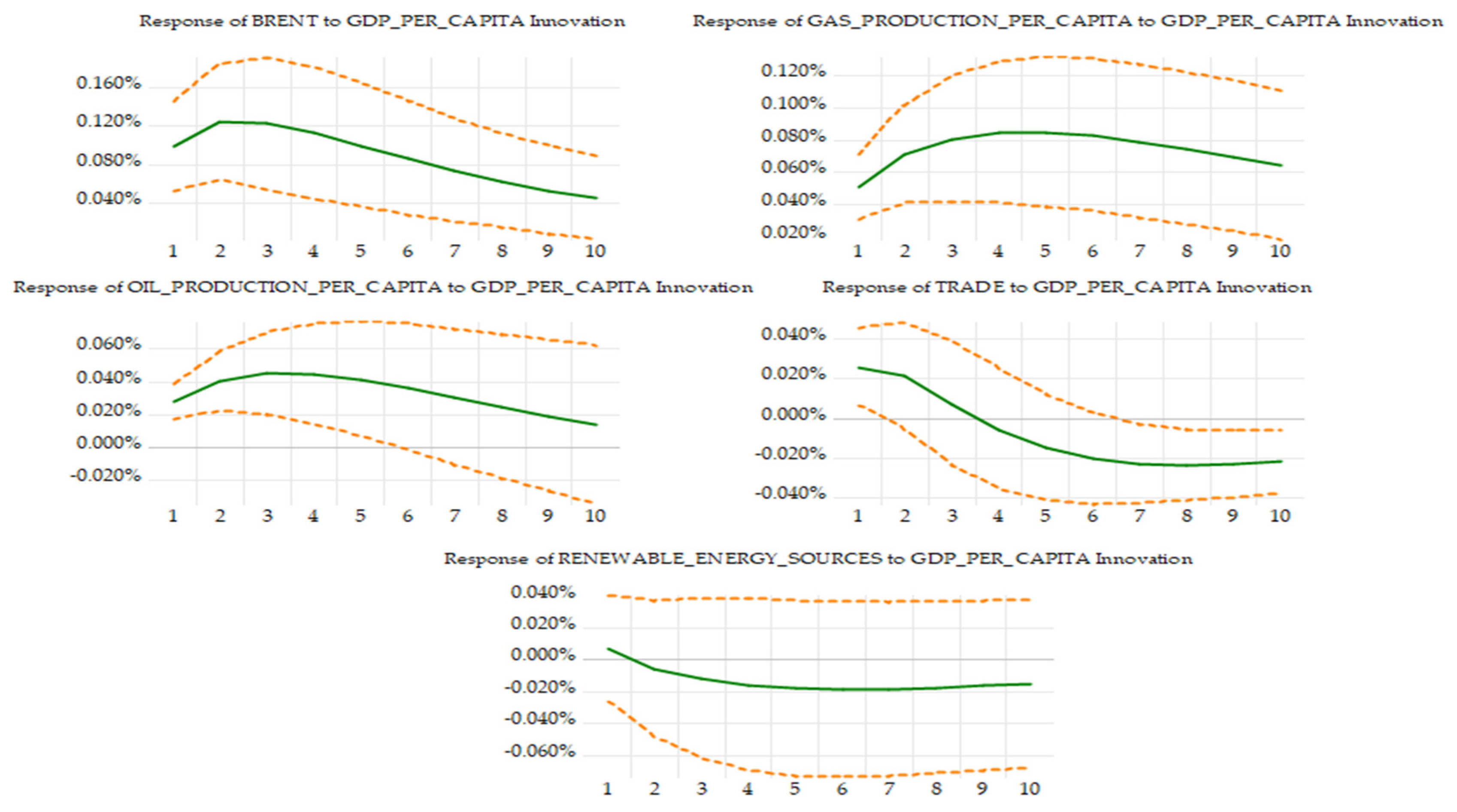 Energies 17 00253 g002