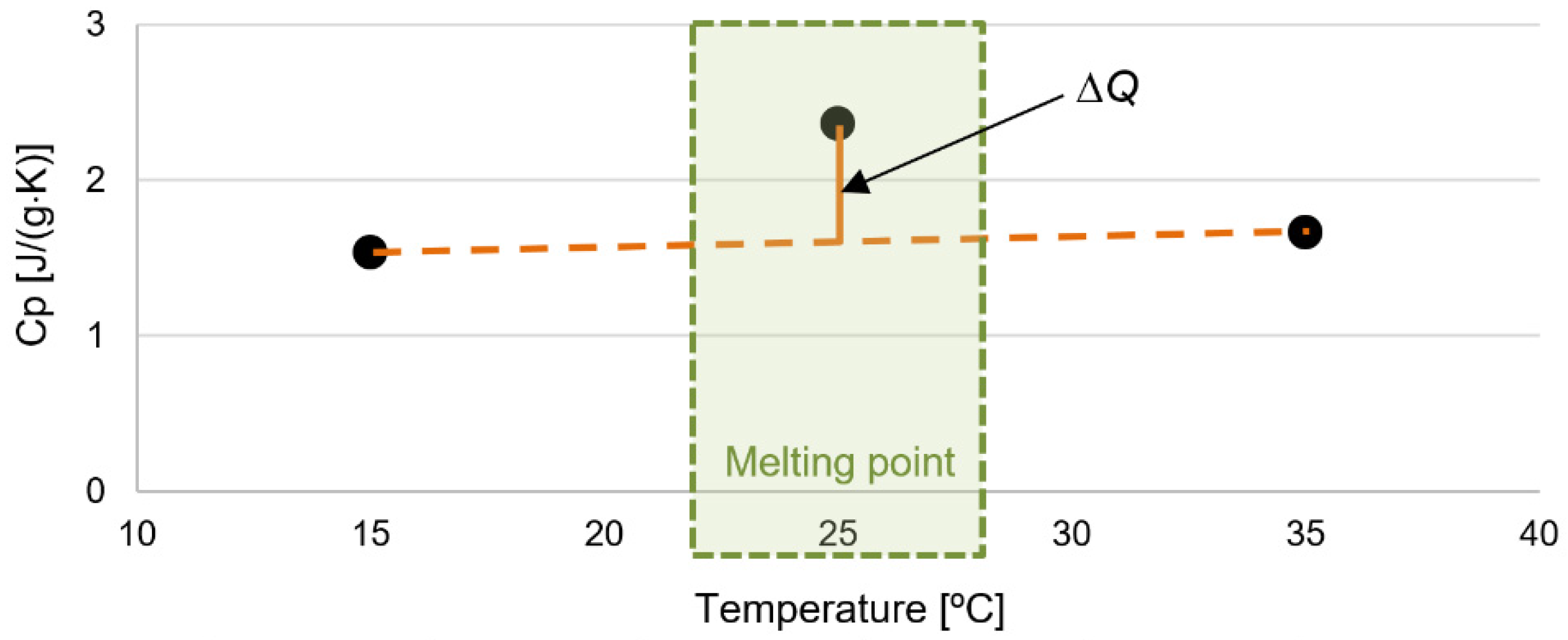 Energies 17 00257 g002