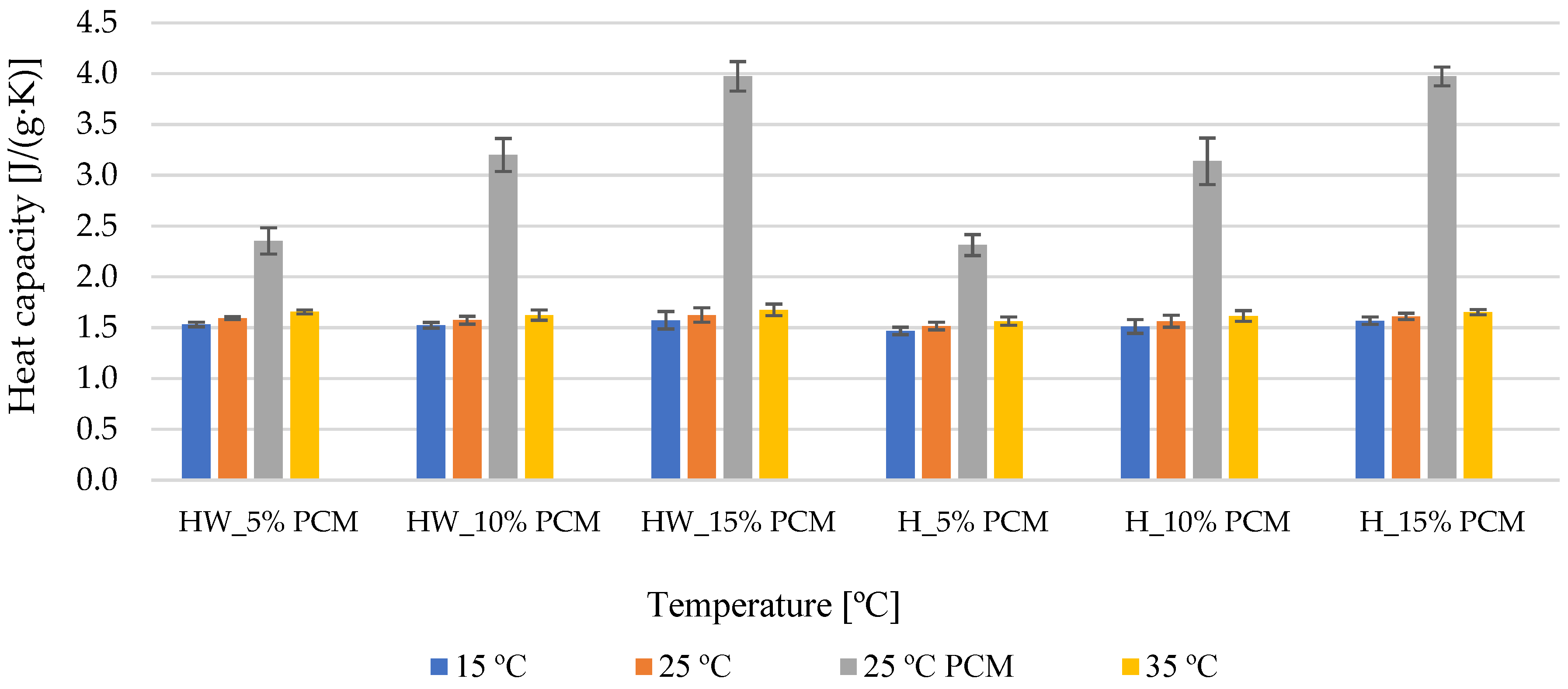 Energies 17 00257 g004