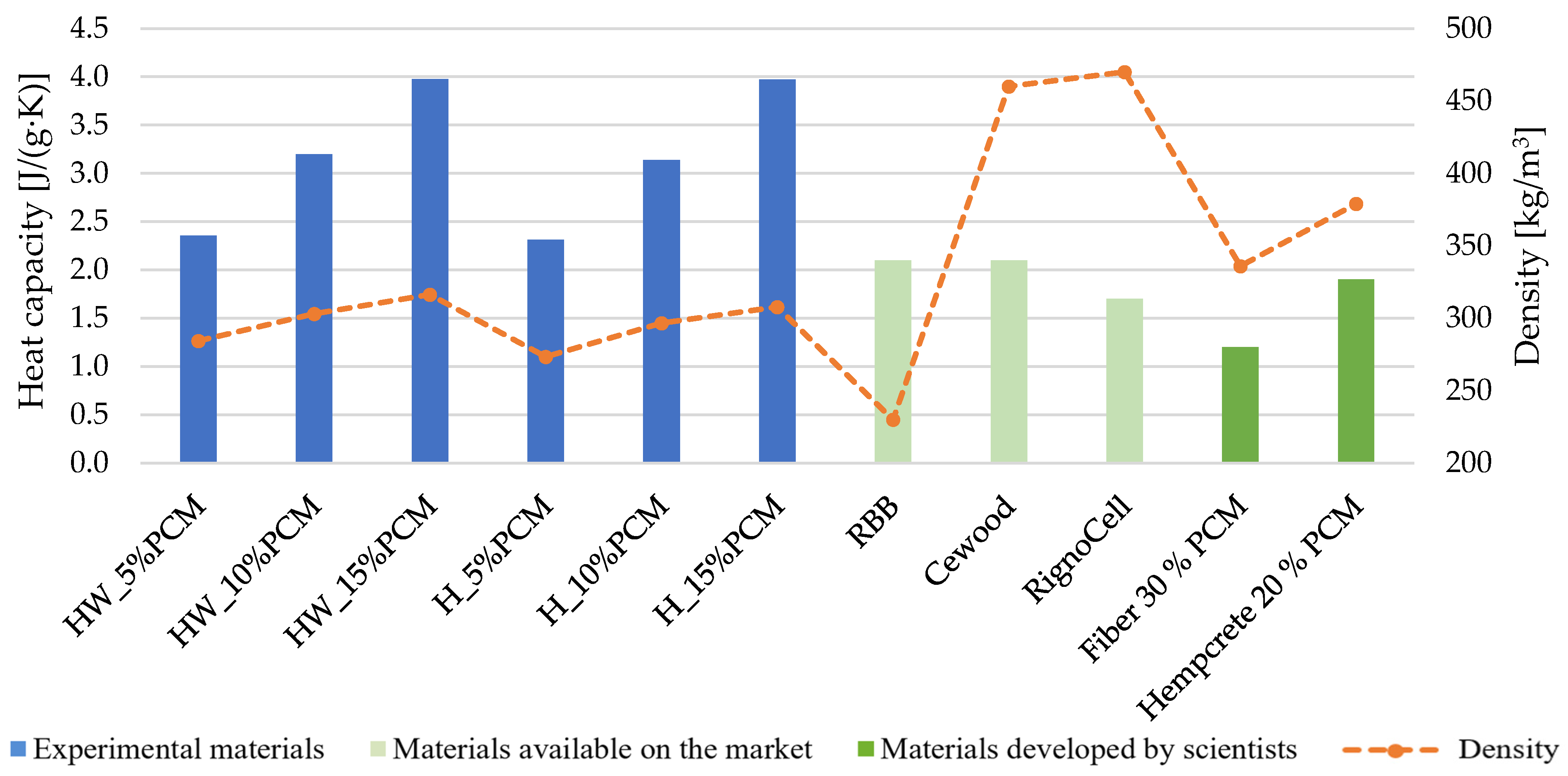 Energies 17 00257 g005