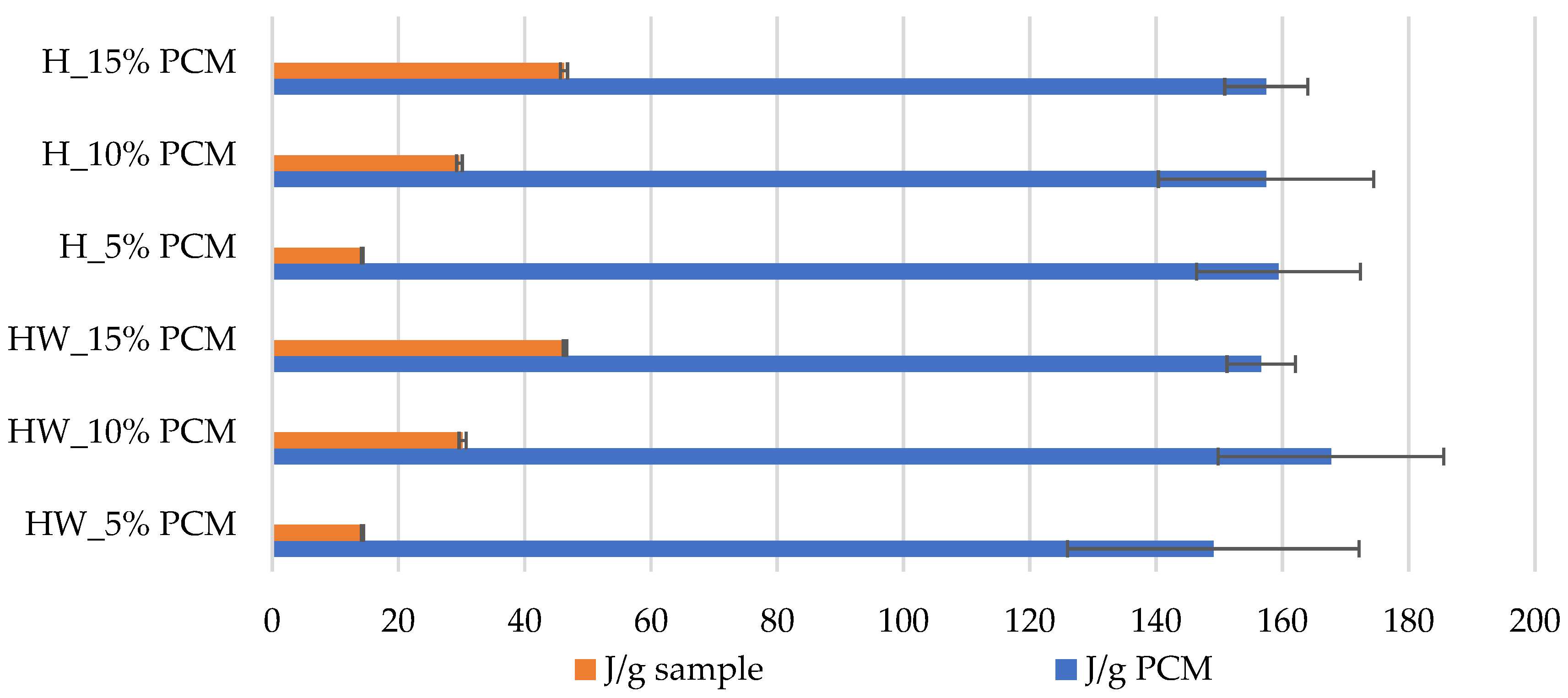 Energies 17 00257 g006