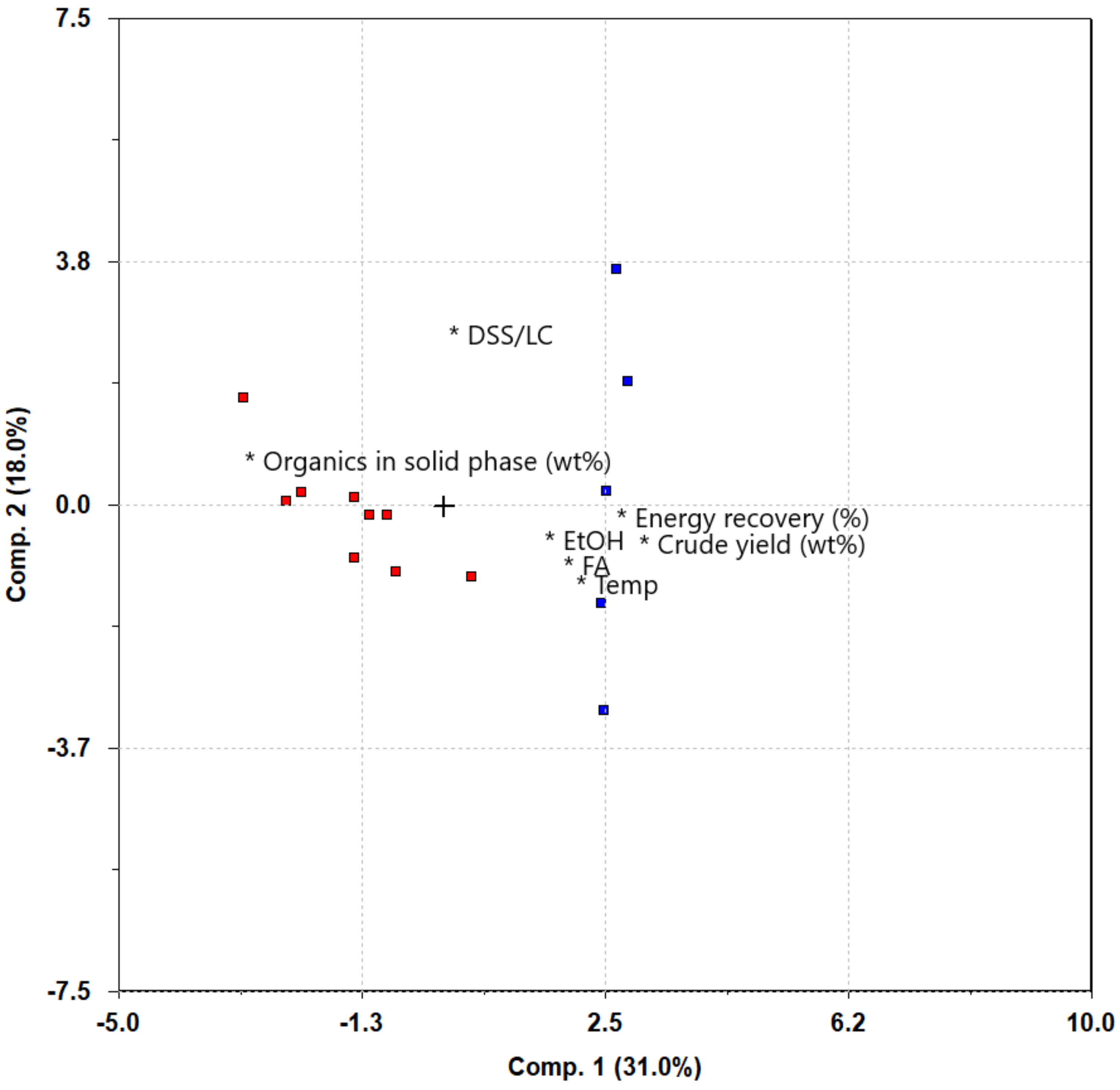 Energies 17 00258 g004