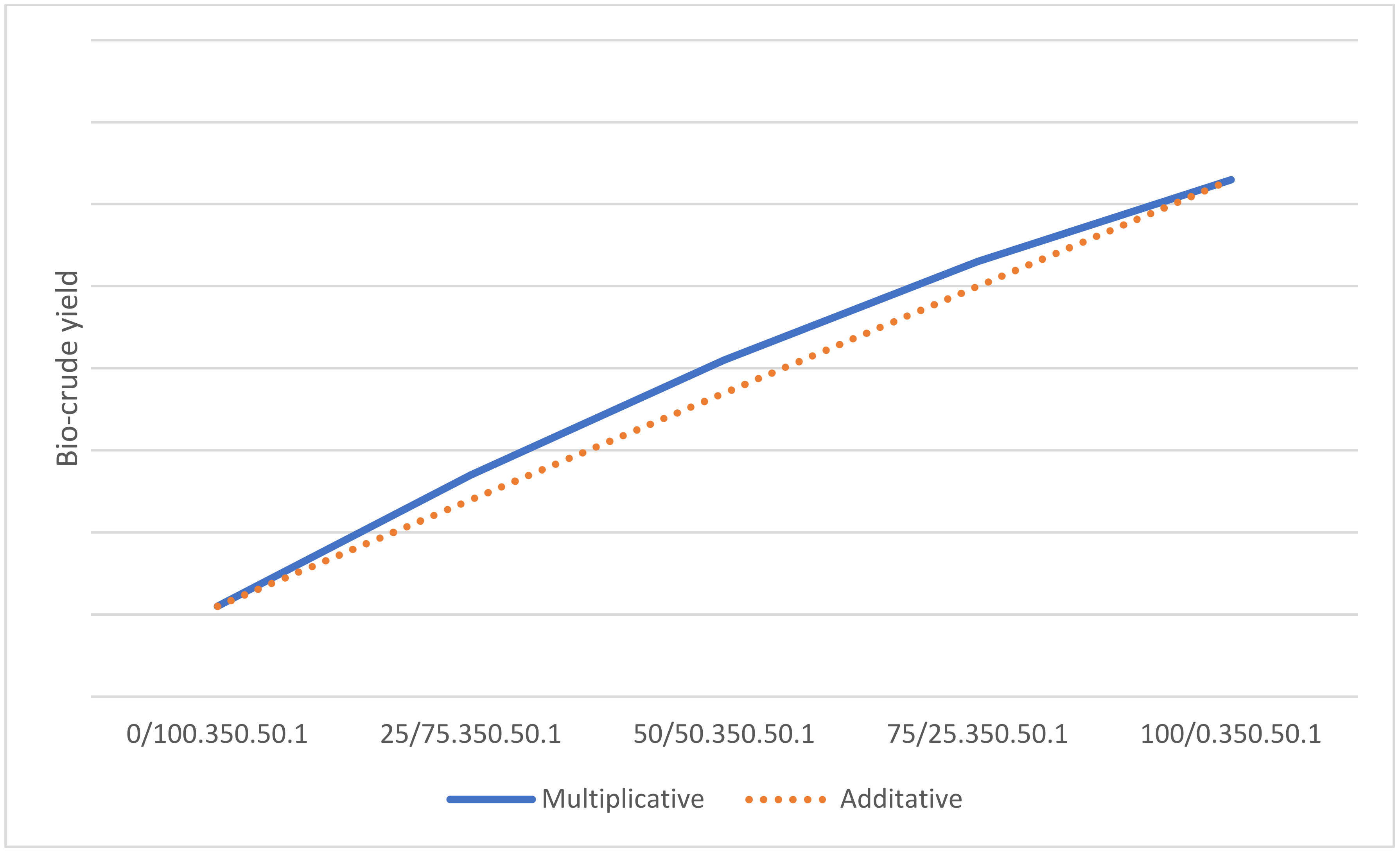 Energies 17 00258 g007