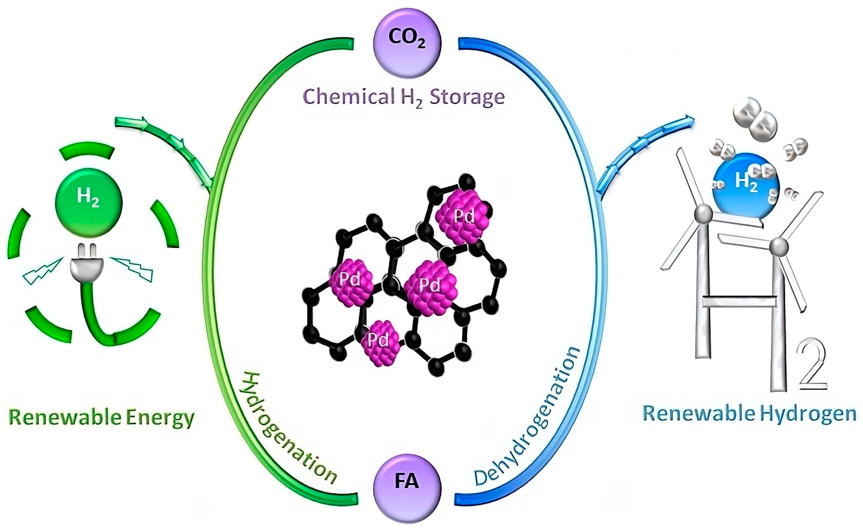 Energies 17 00260 g001