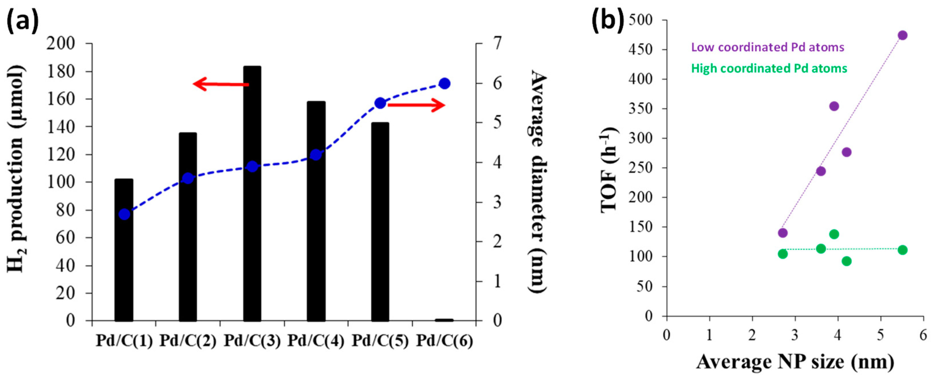 Energies 17 00260 g002