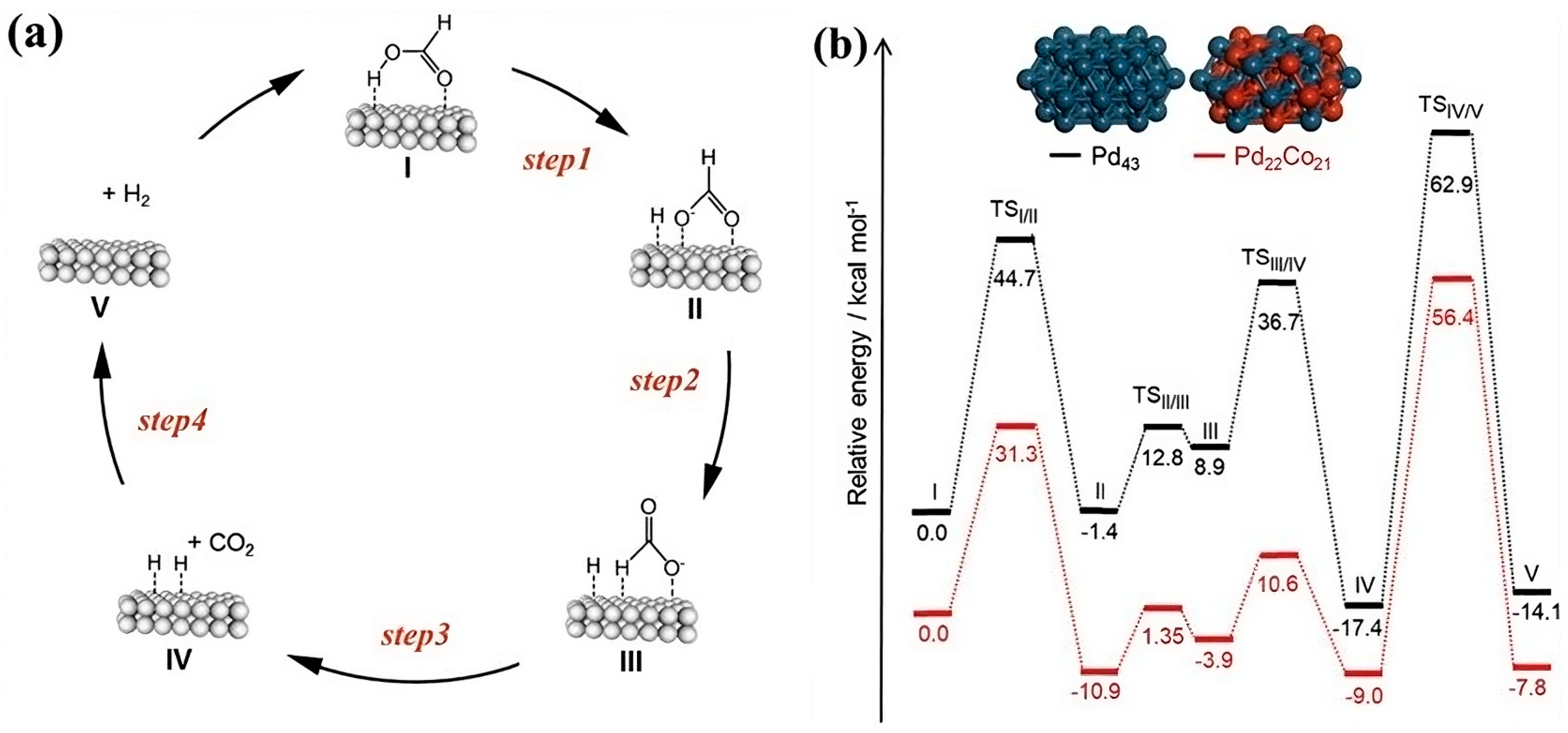 Energies 17 00260 g005