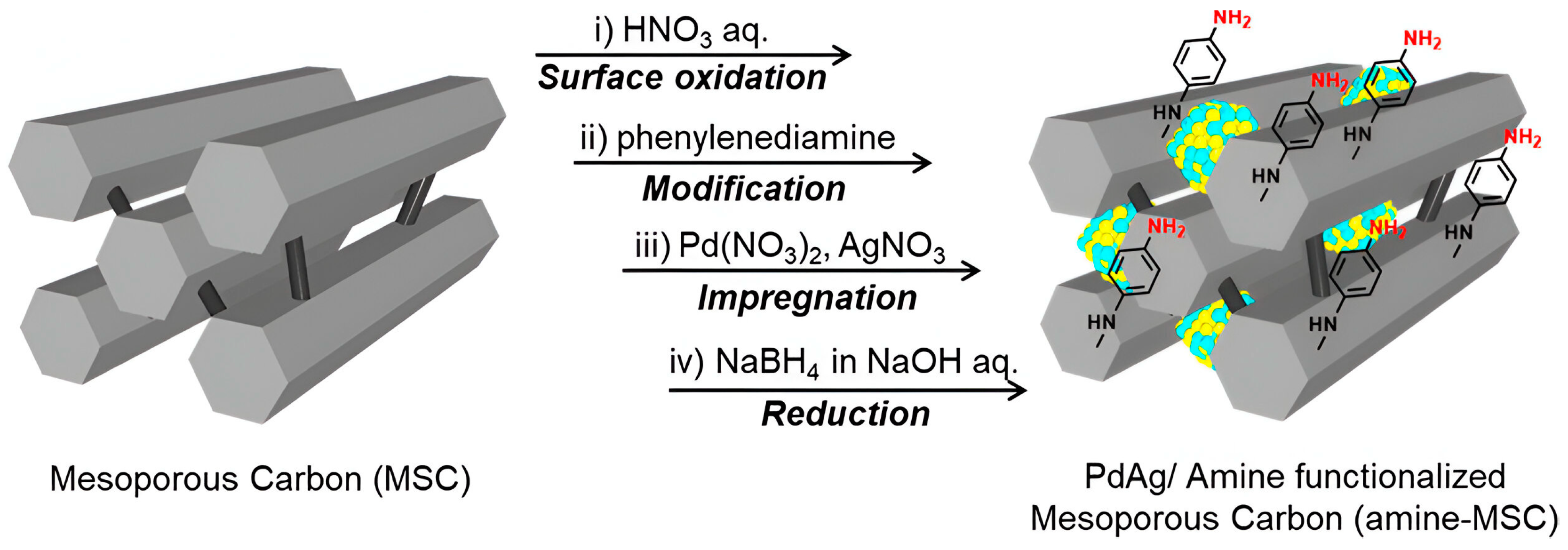 Energies 17 00260 g008