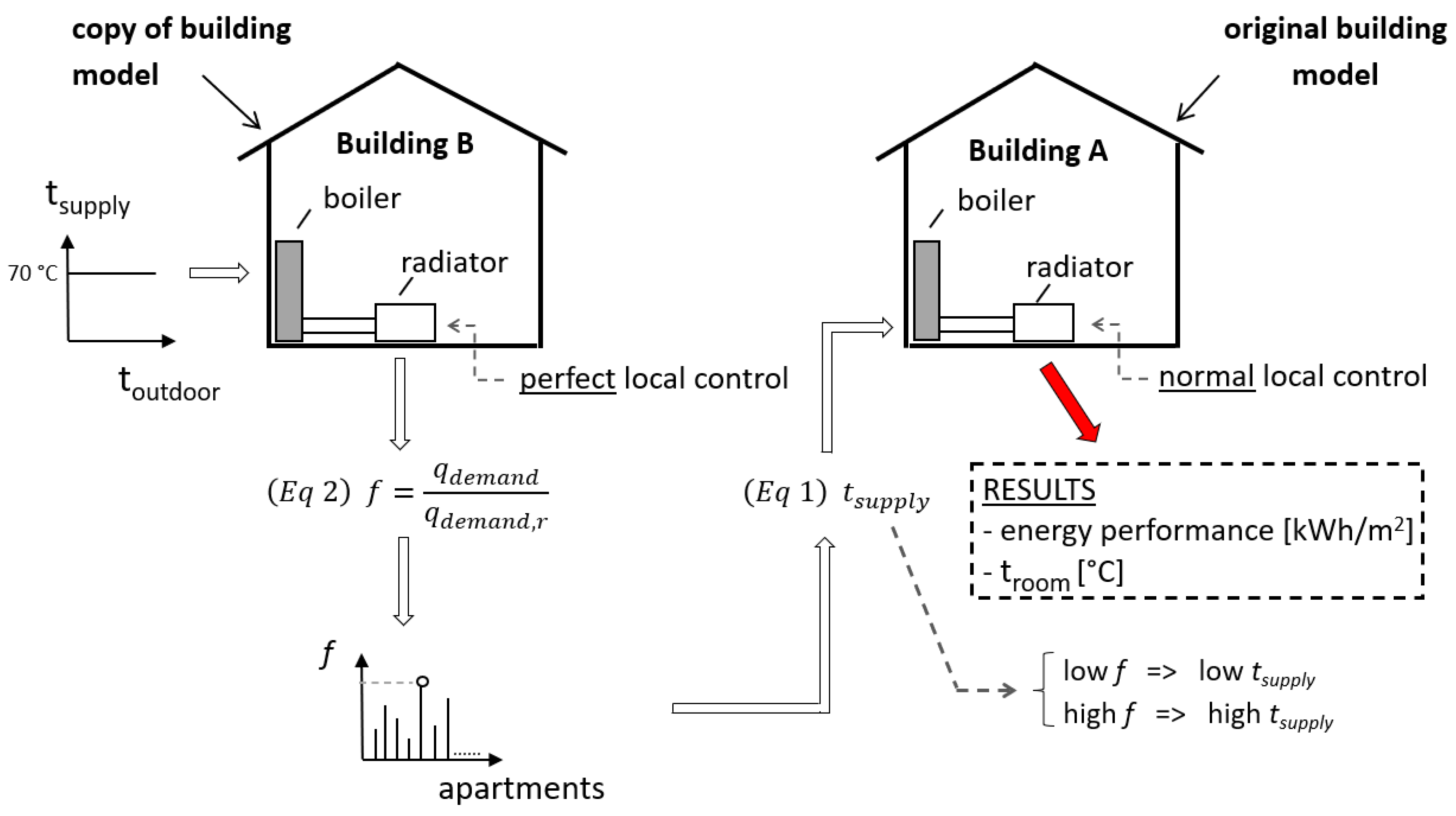 Energies 17 00261 g002