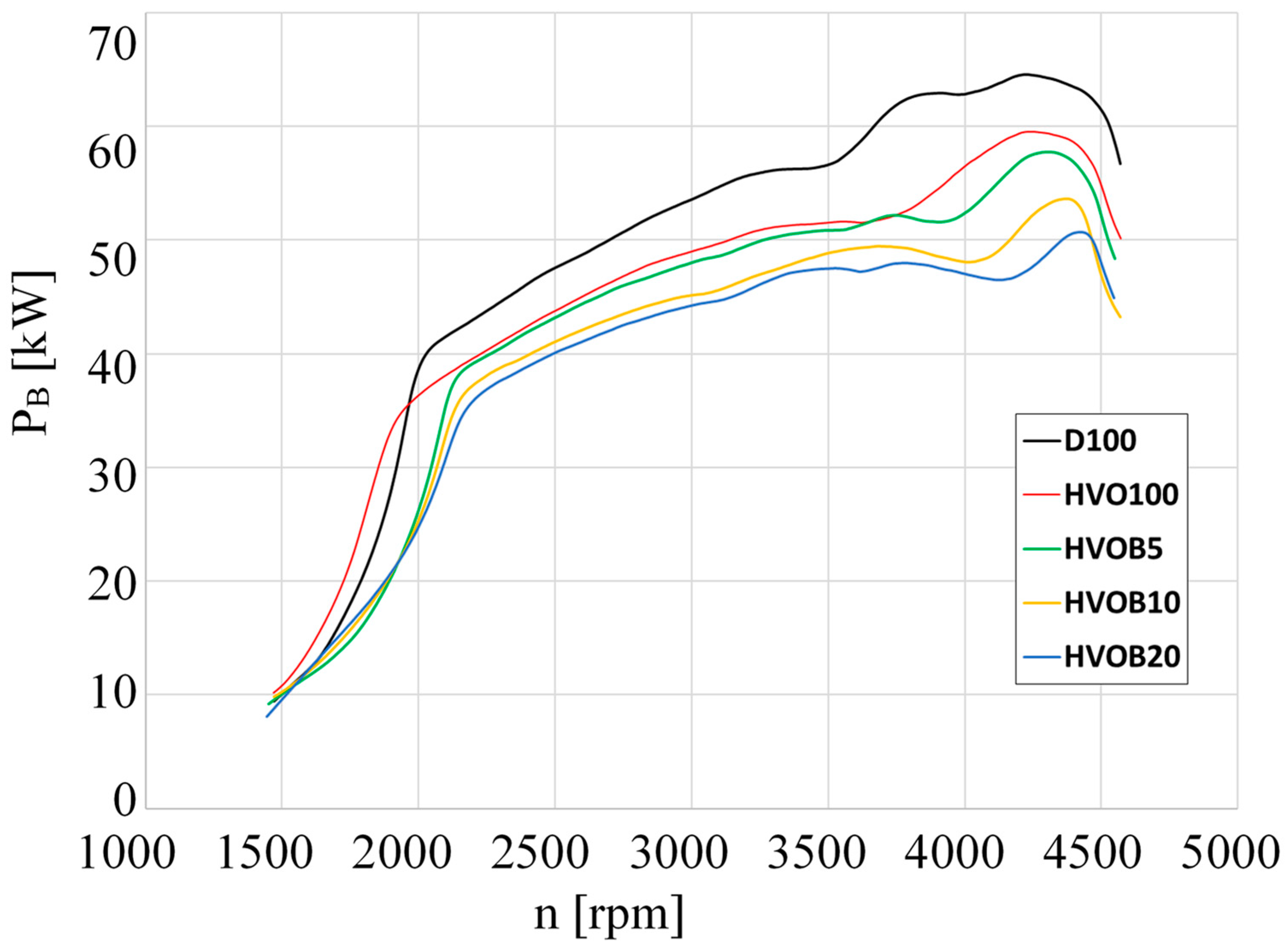 Energies 17 00262 g003