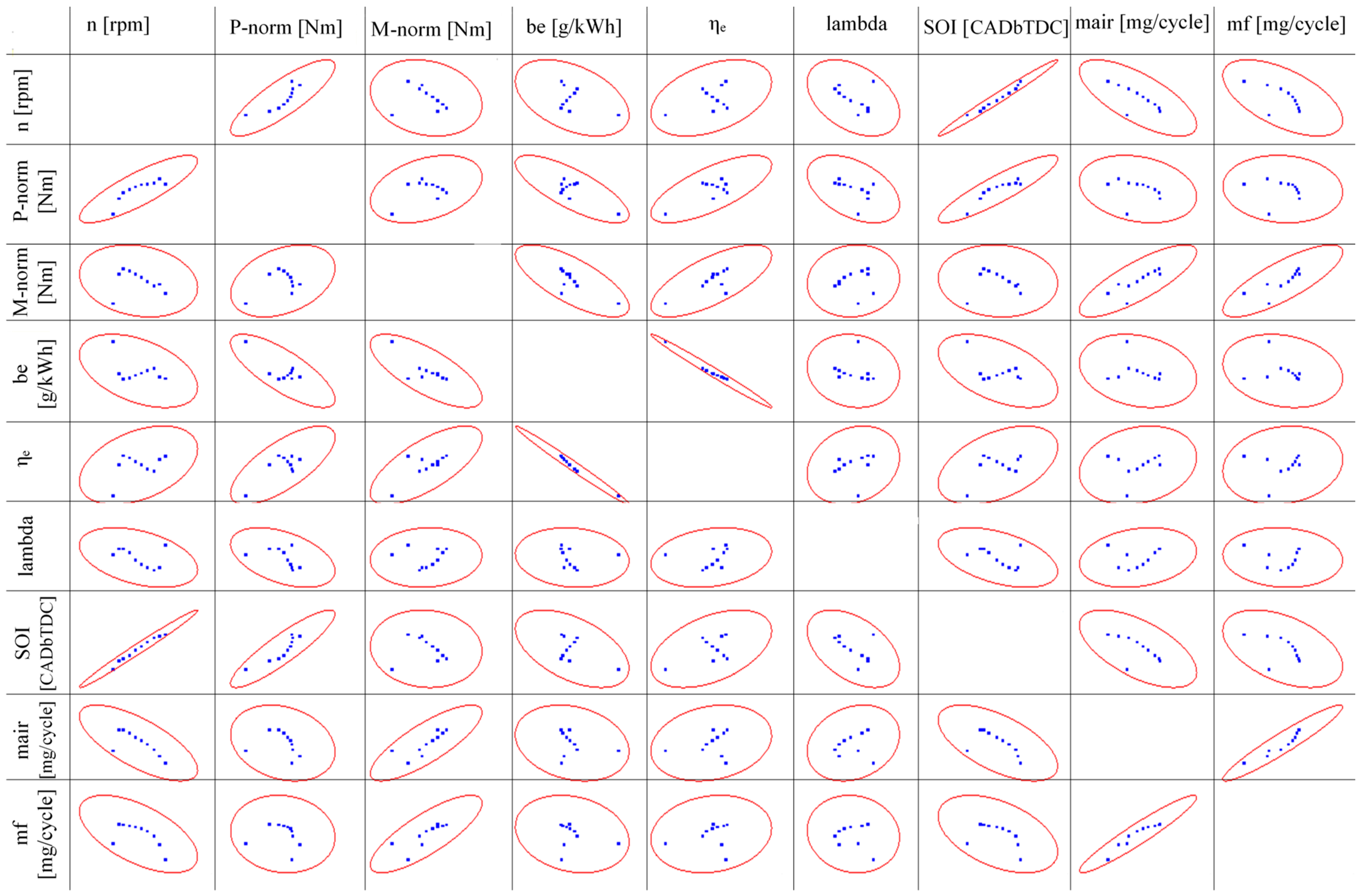 Energies 17 00262 g012