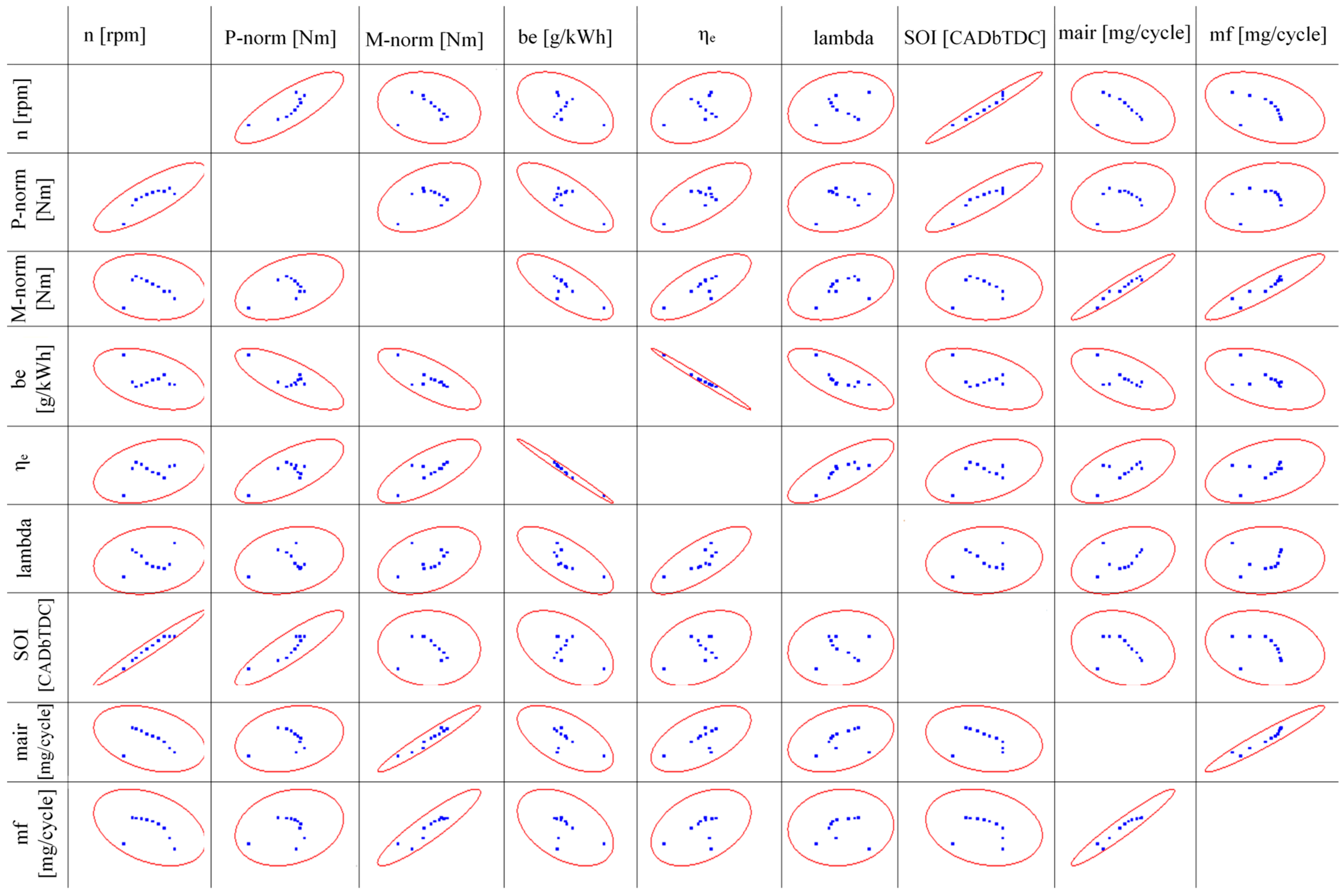 Energies 17 00262 g013