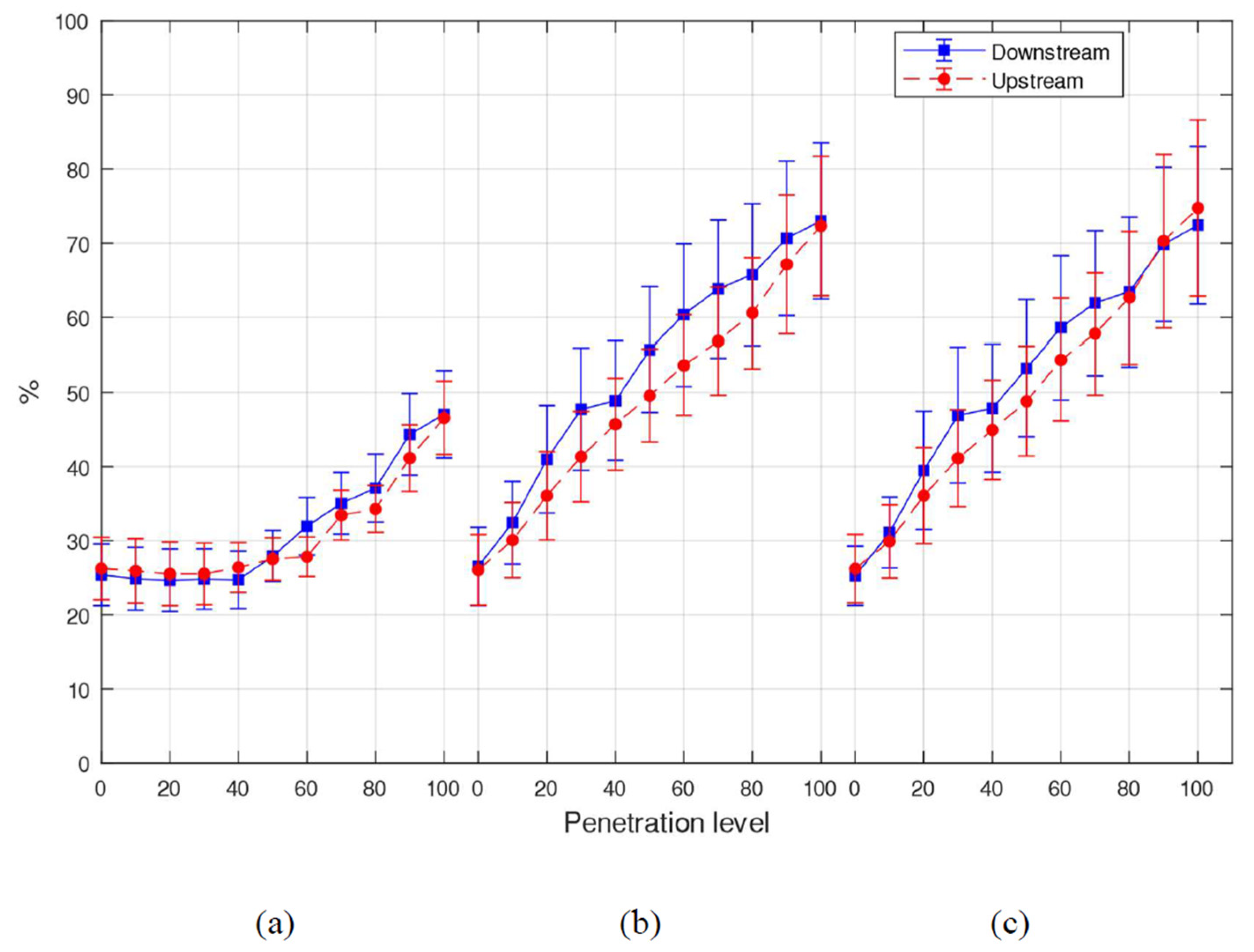 Energies 17 00263 g0a10