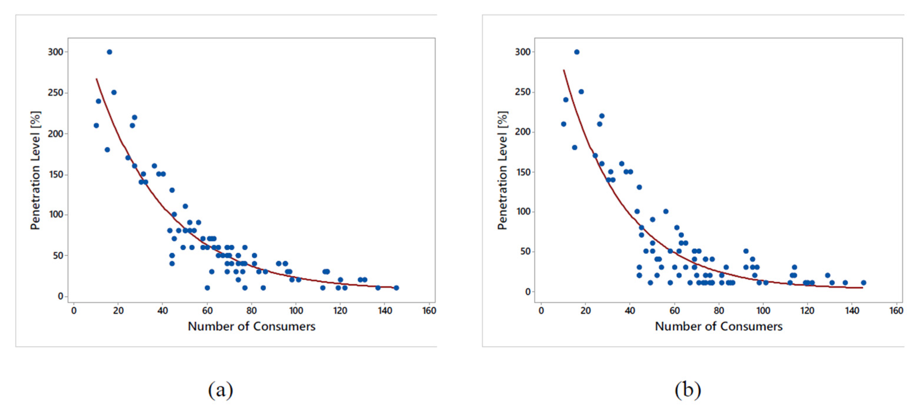Energies 17 00263 g0a12