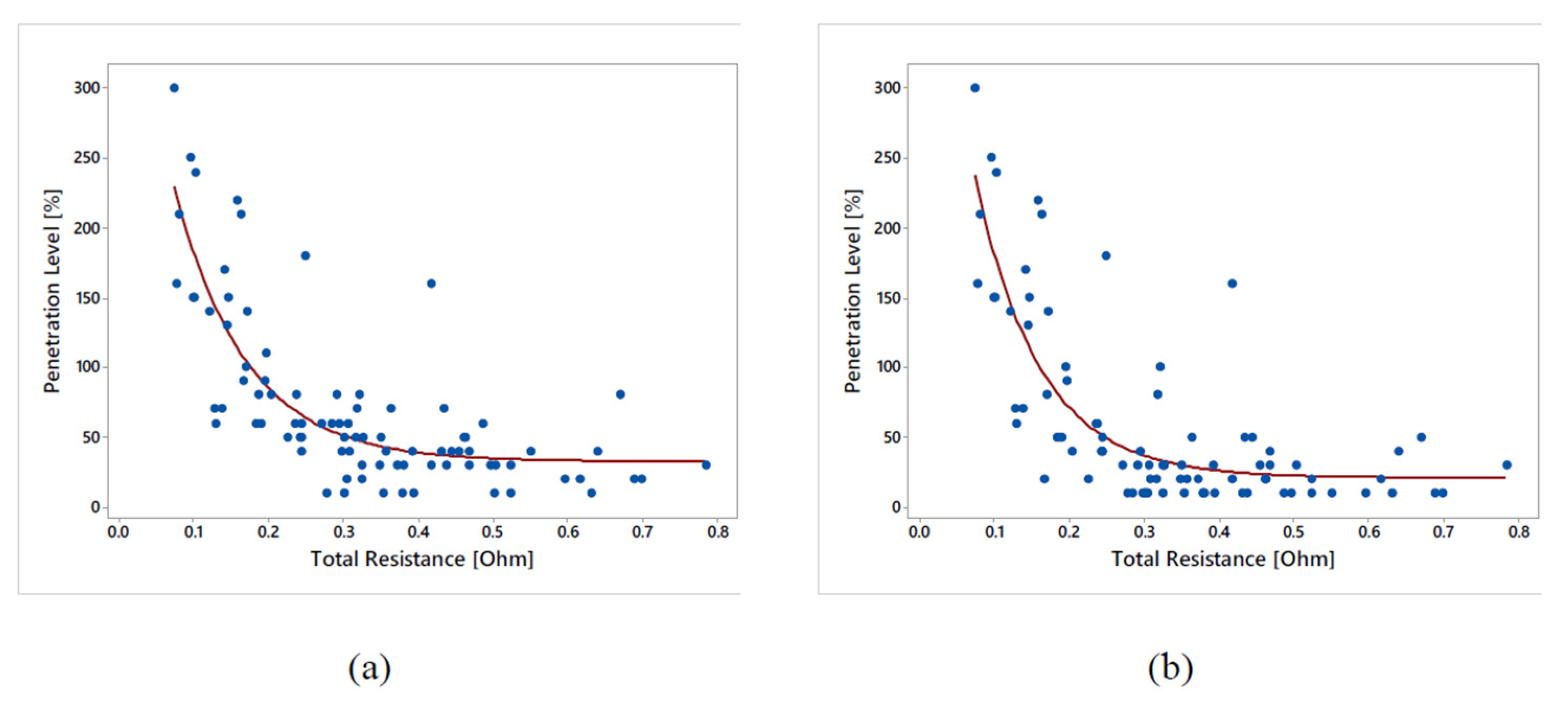 Energies 17 00263 g0a15