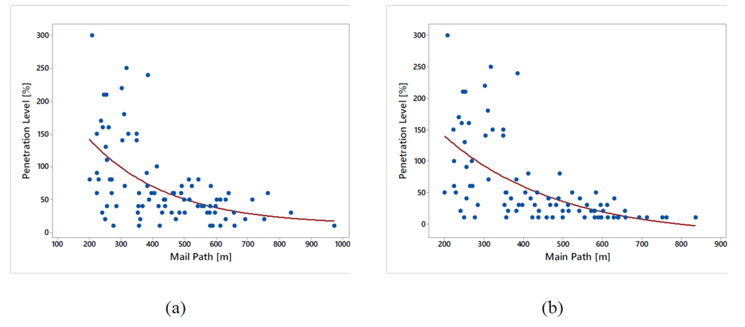 Energies 17 00263 g0a16