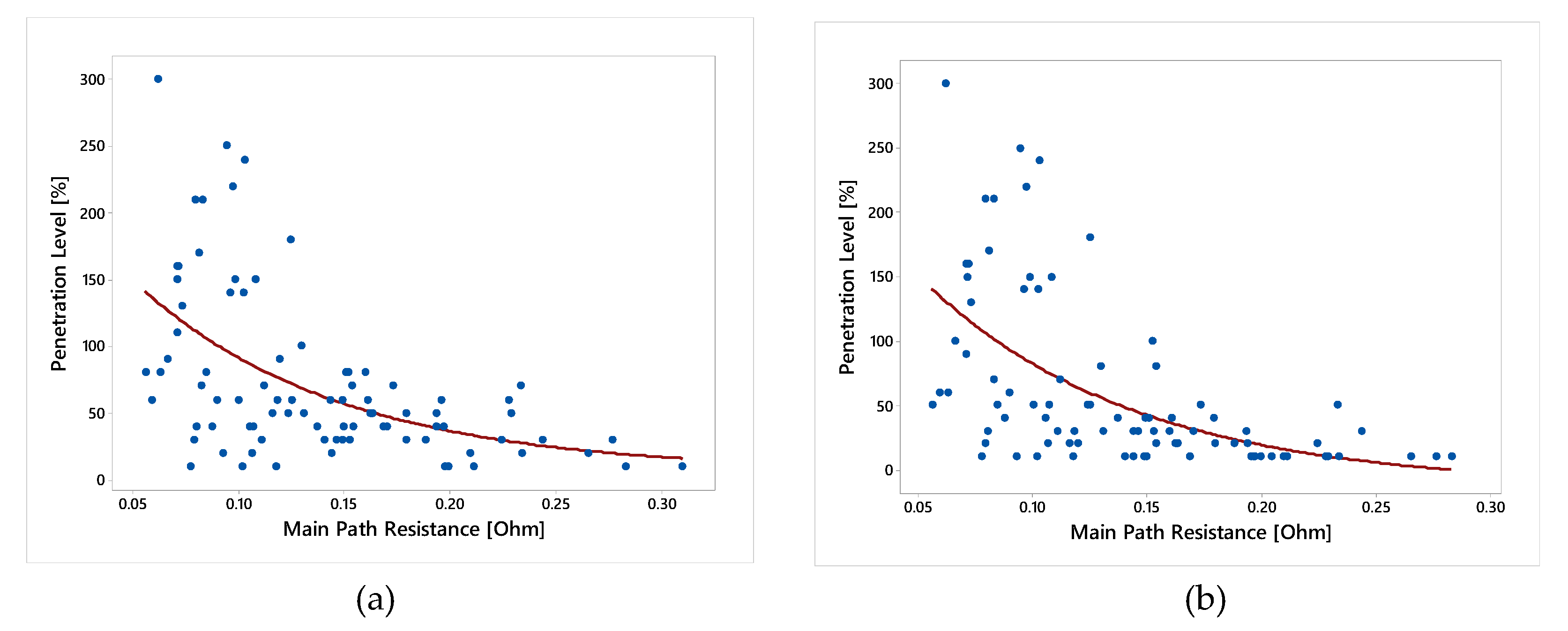 Energies 17 00263 g0a17
