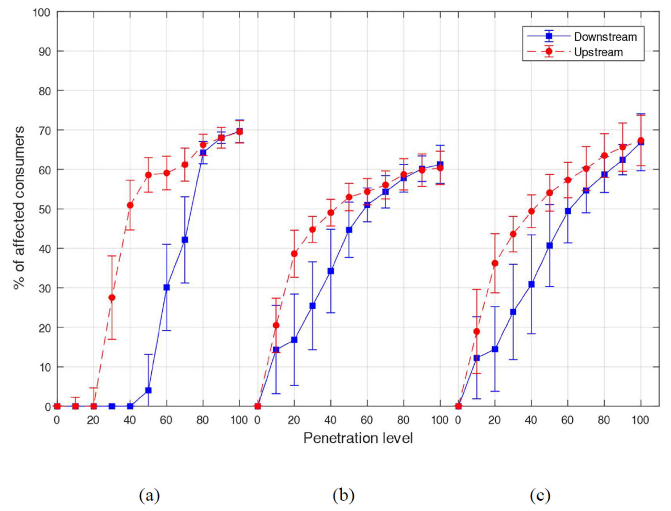 Energies 17 00263 g0a2