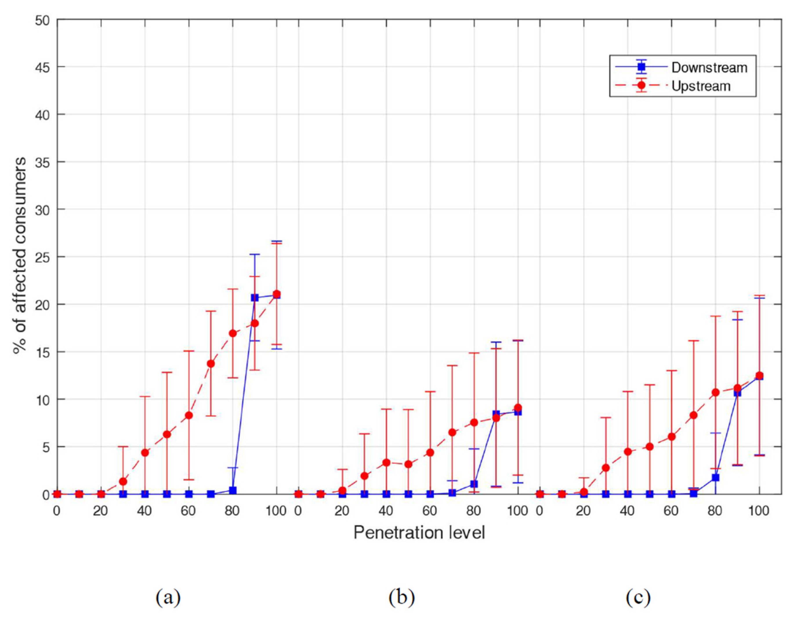 Energies 17 00263 g0a4