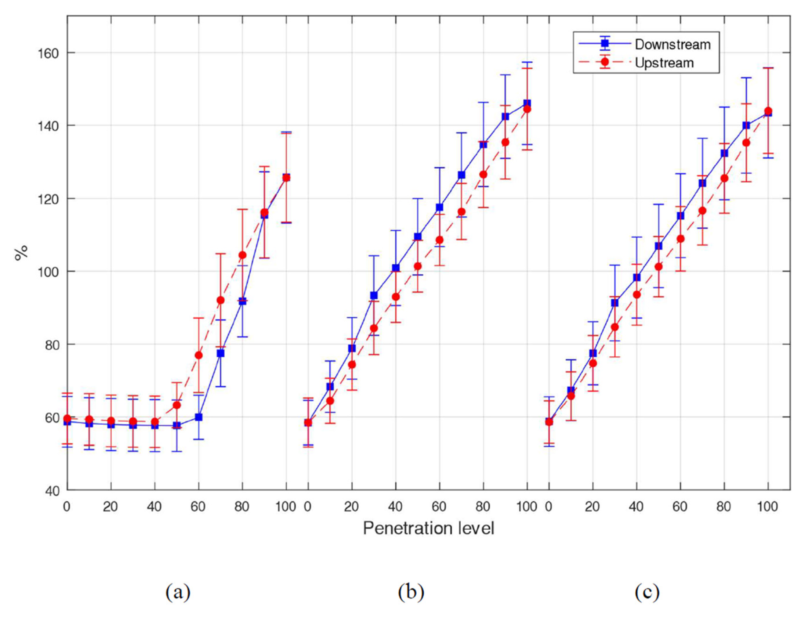 Energies 17 00263 g0a7