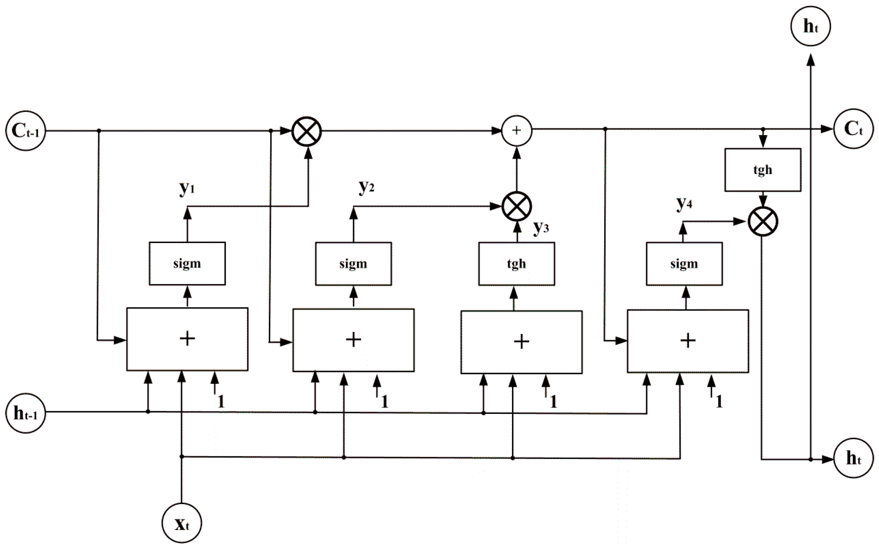 Energies 17 00264 g004