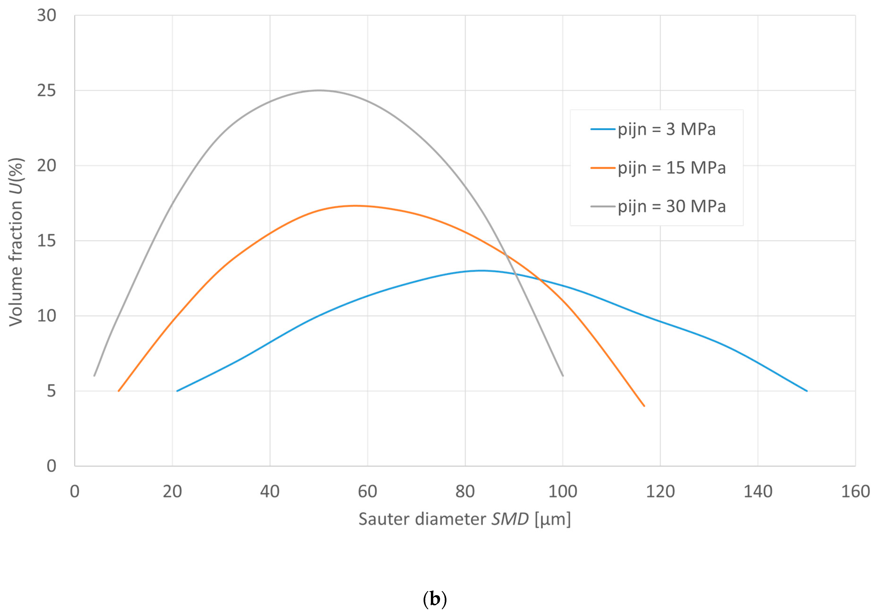 Energies 17 00266 g001b Energies 17 00266 g001b
