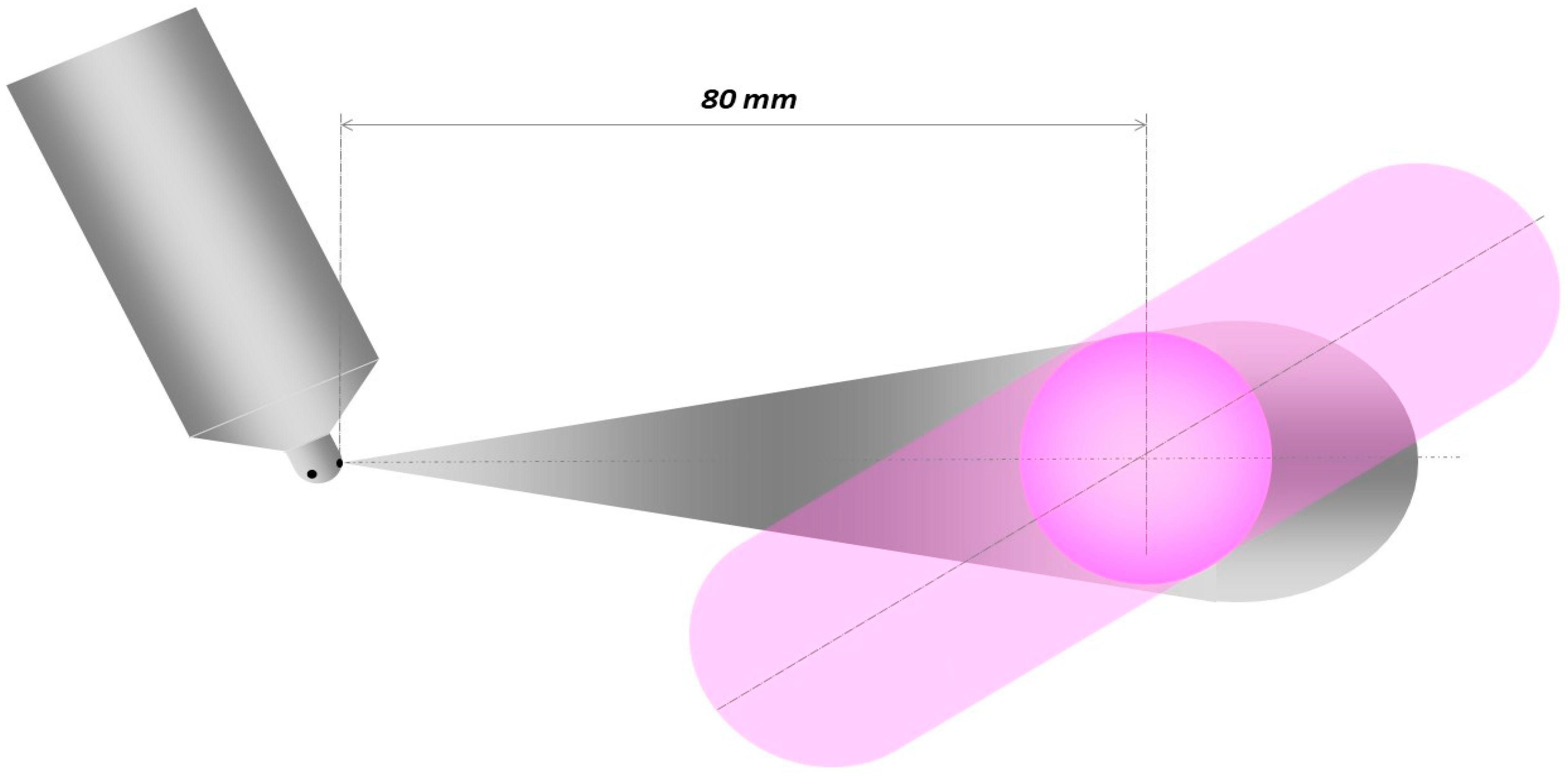 Energies 17 00266 g004 Energies 17 00266 g004