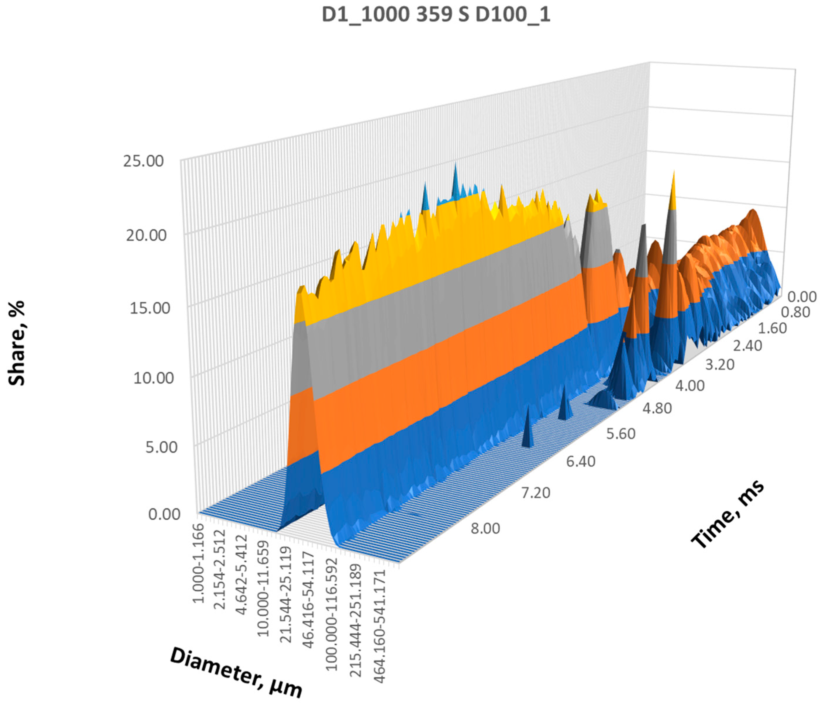Energies 17 00266 g005 Energies 17 00266 g005