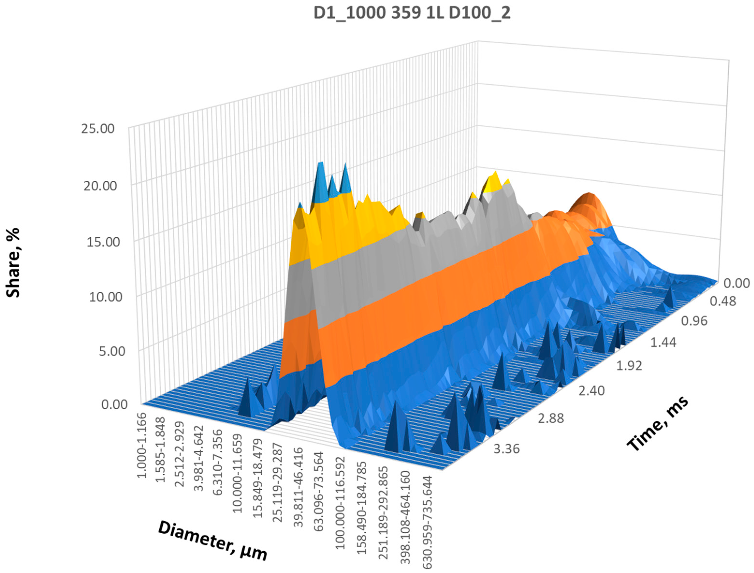 Energies 17 00266 g006 Energies 17 00266 g006