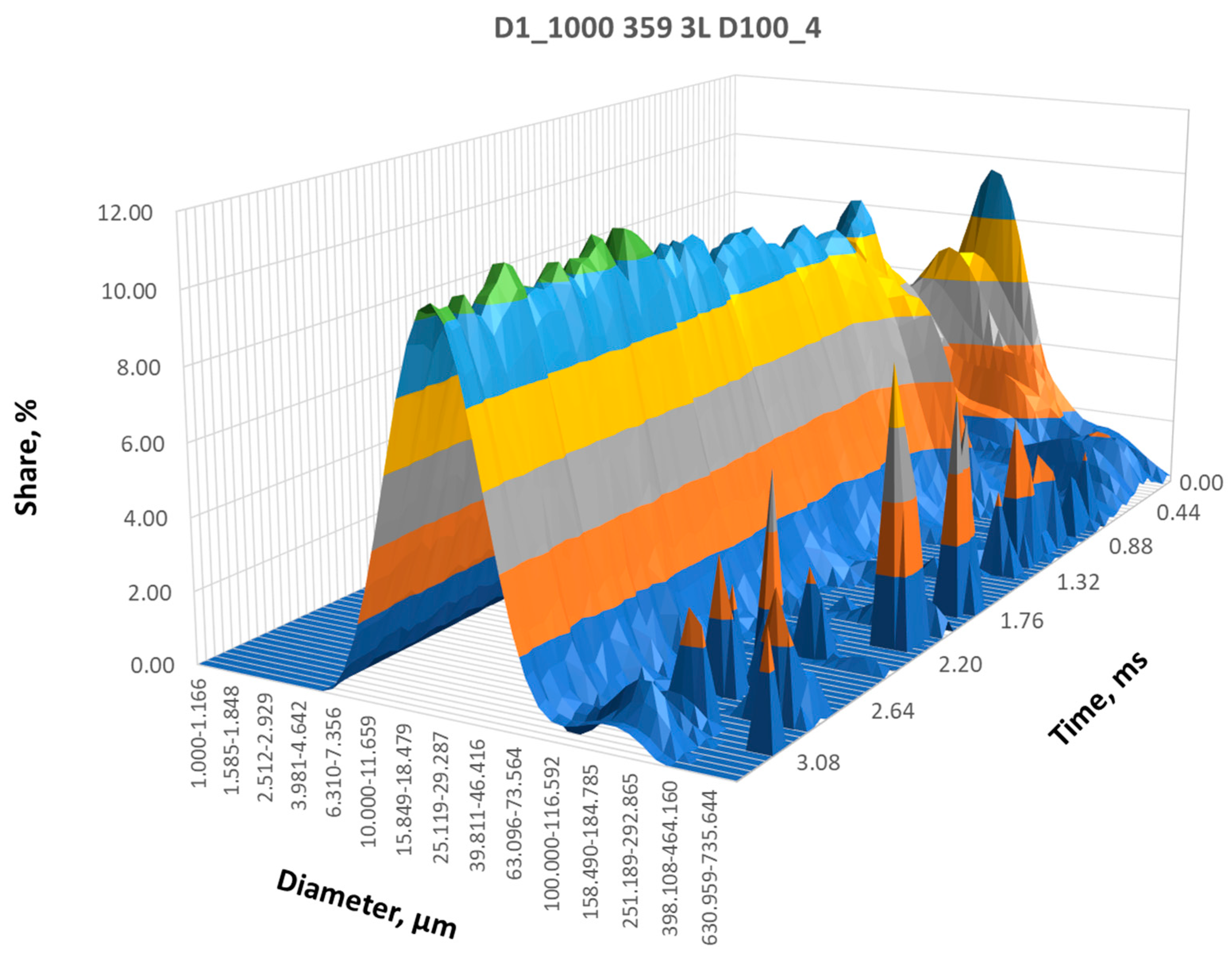 Energies 17 00266 g008 Energies 17 00266 g008