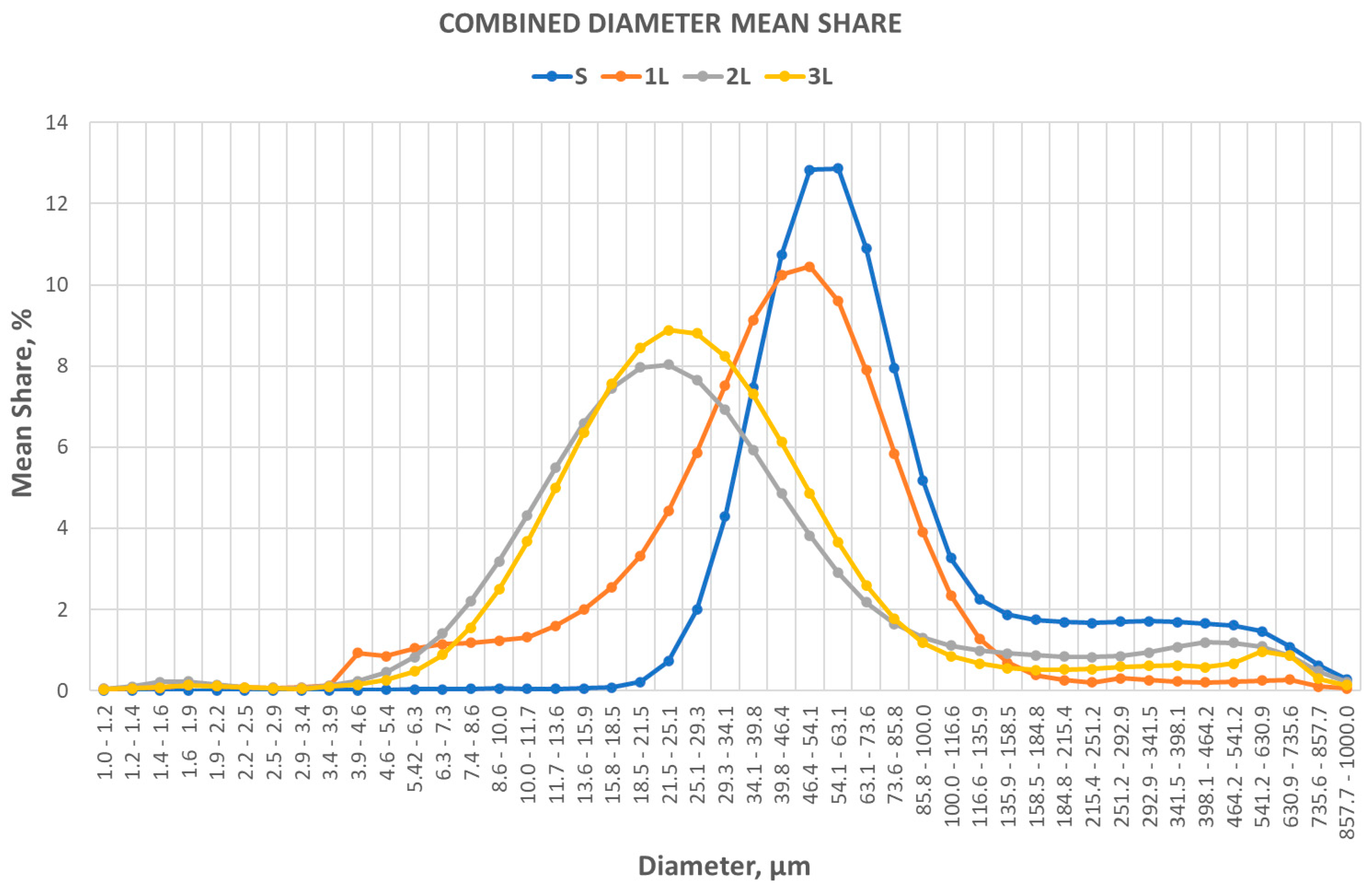 Energies 17 00266 g014 Energies 17 00266 g014