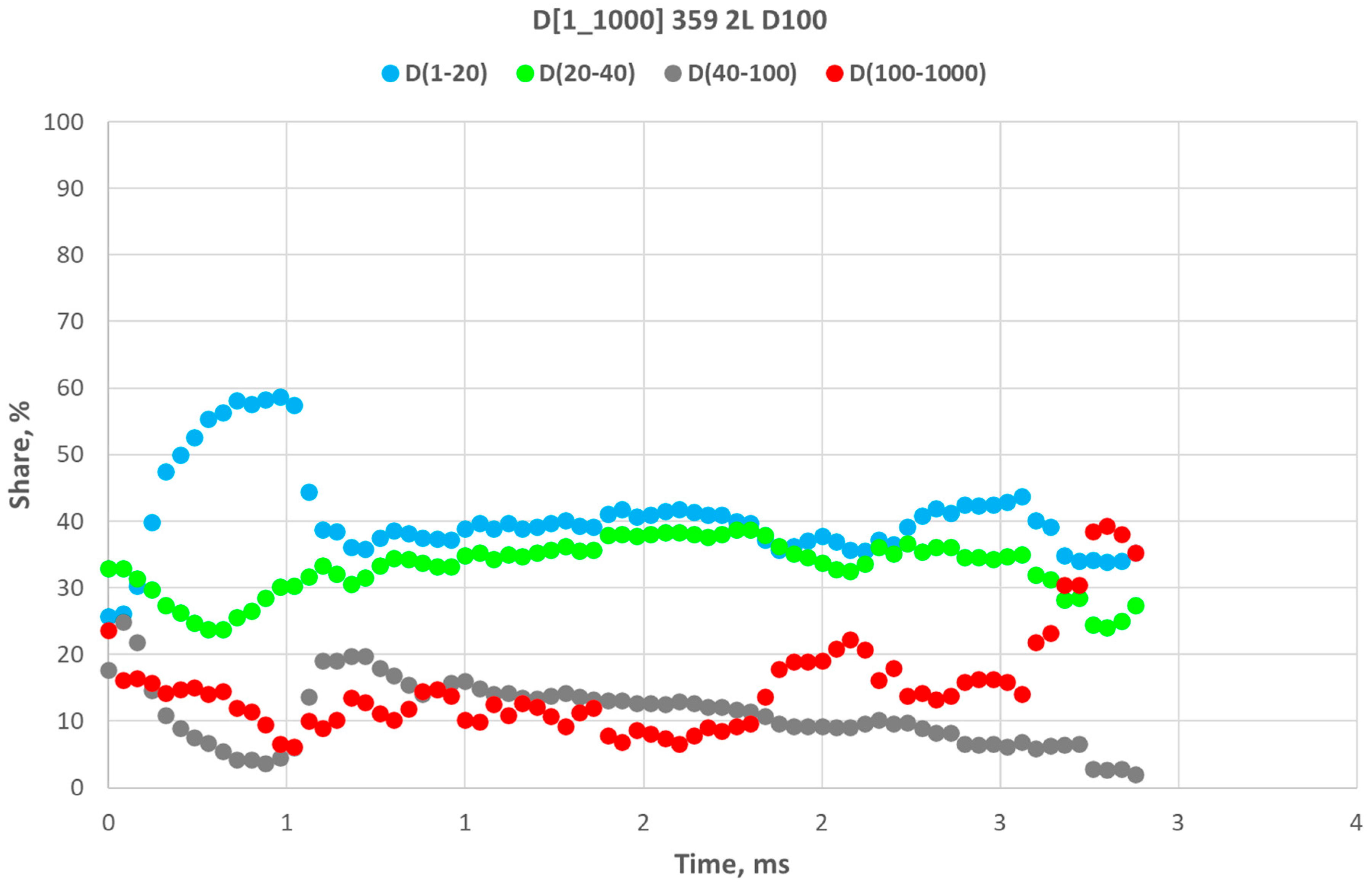 Energies 17 00266 g017 Energies 17 00266 g017
