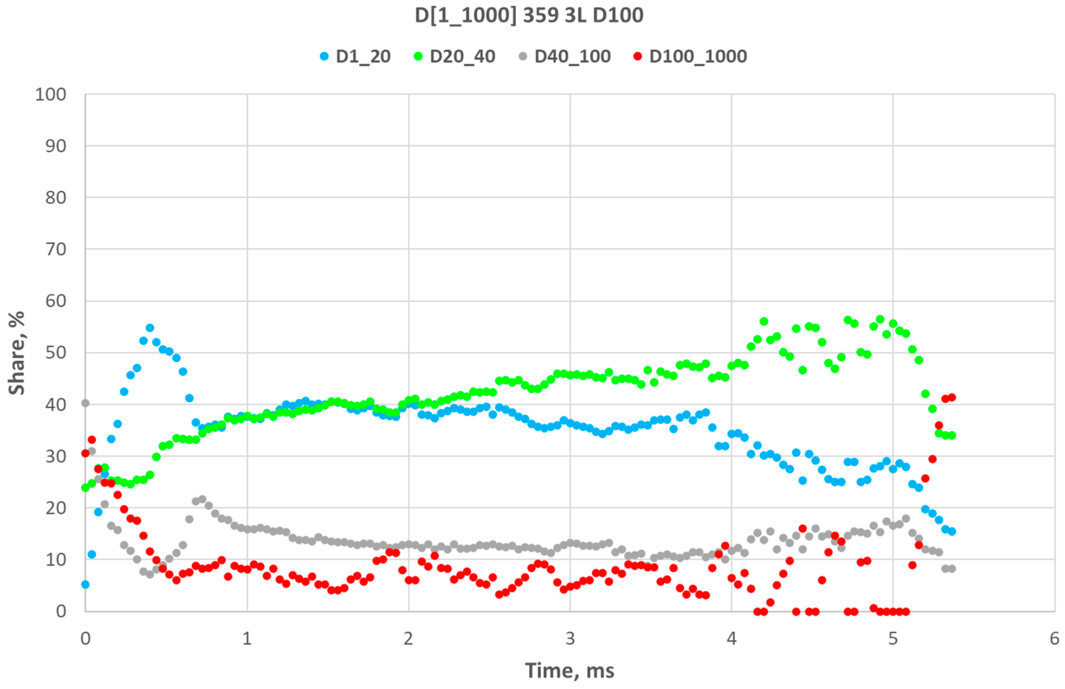Energies 17 00266 g018 Energies 17 00266 g018