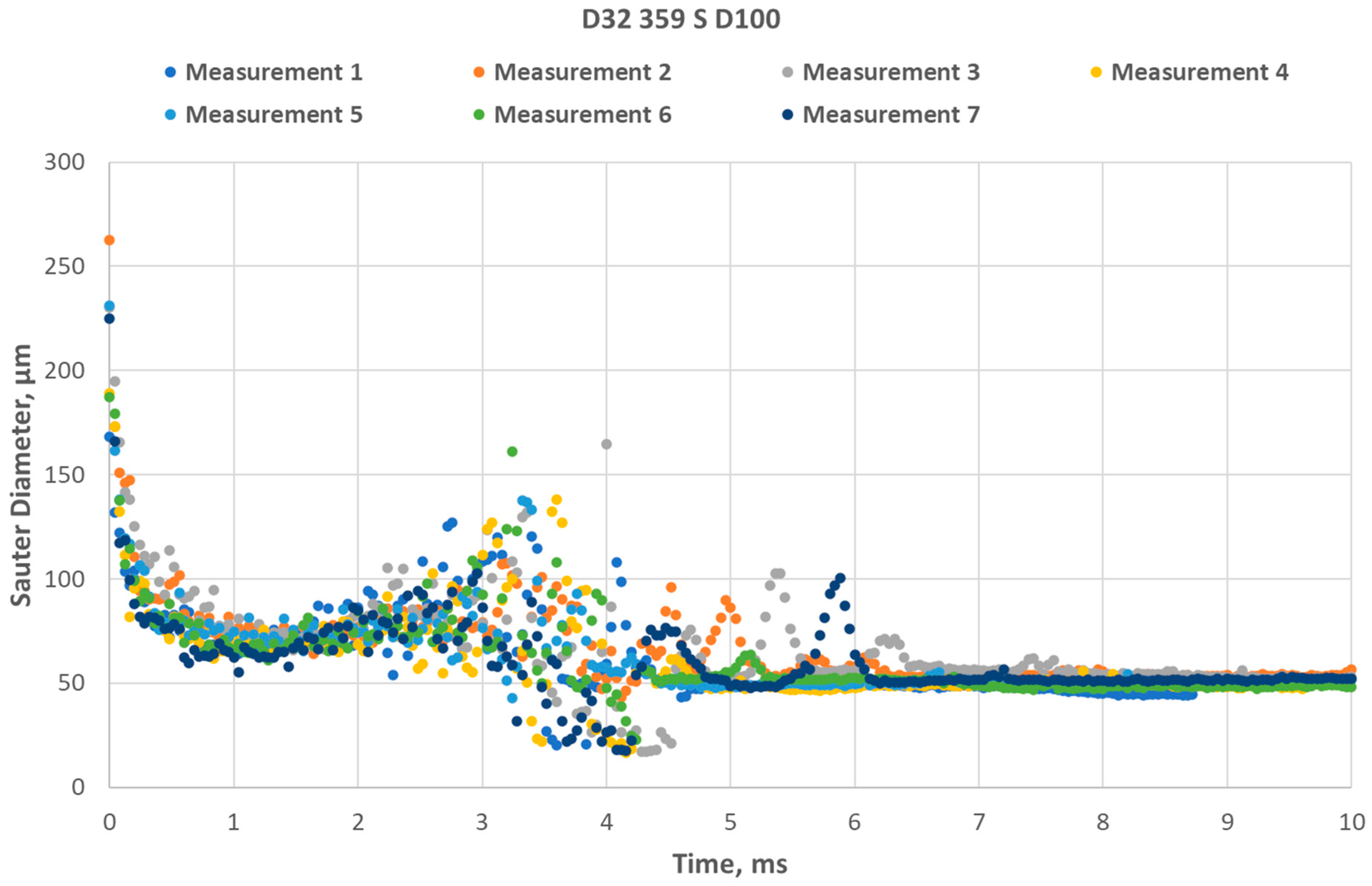 Energies 17 00266 g019 Energies 17 00266 g019