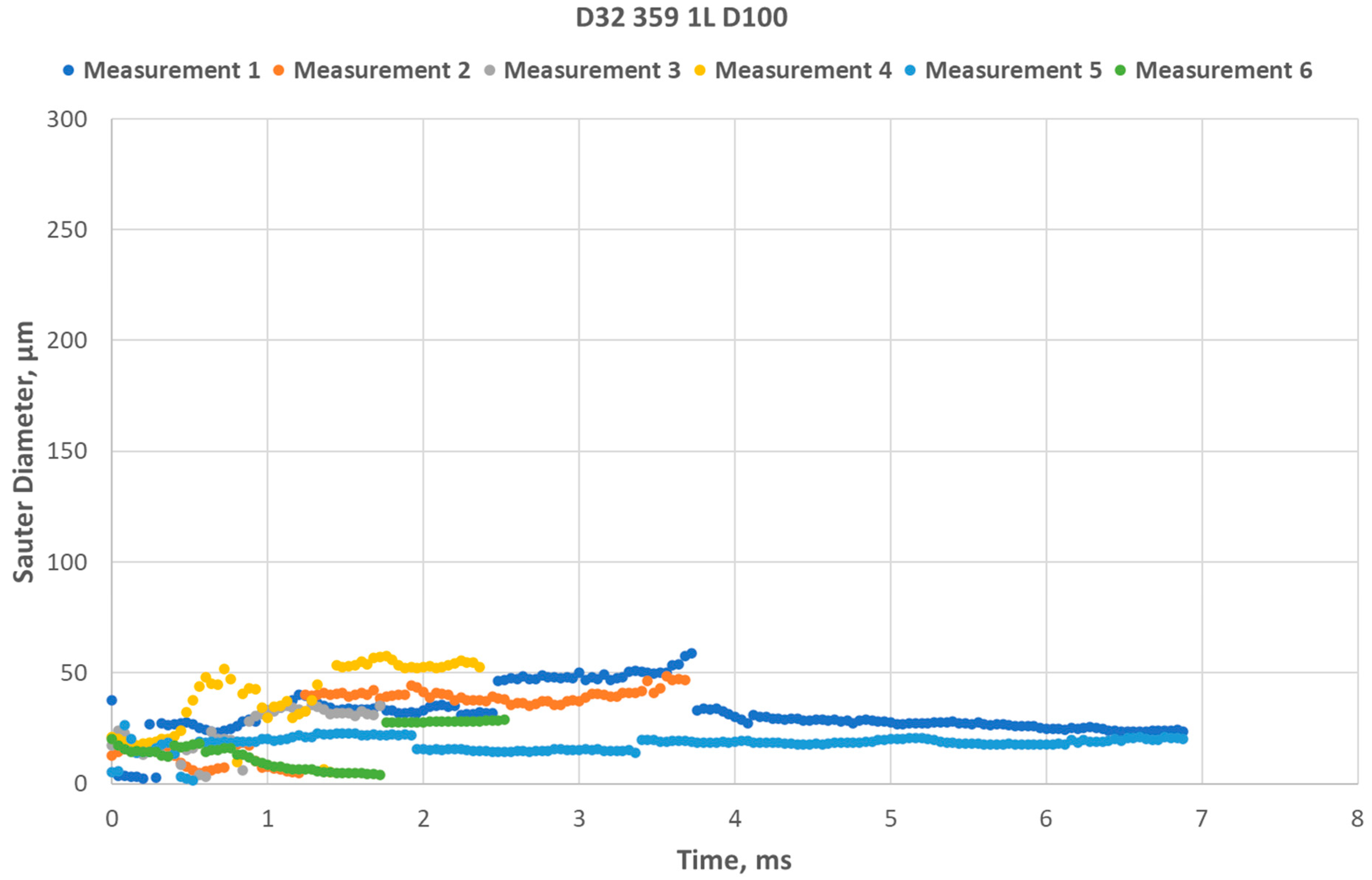 Energies 17 00266 g020 Energies 17 00266 g020
