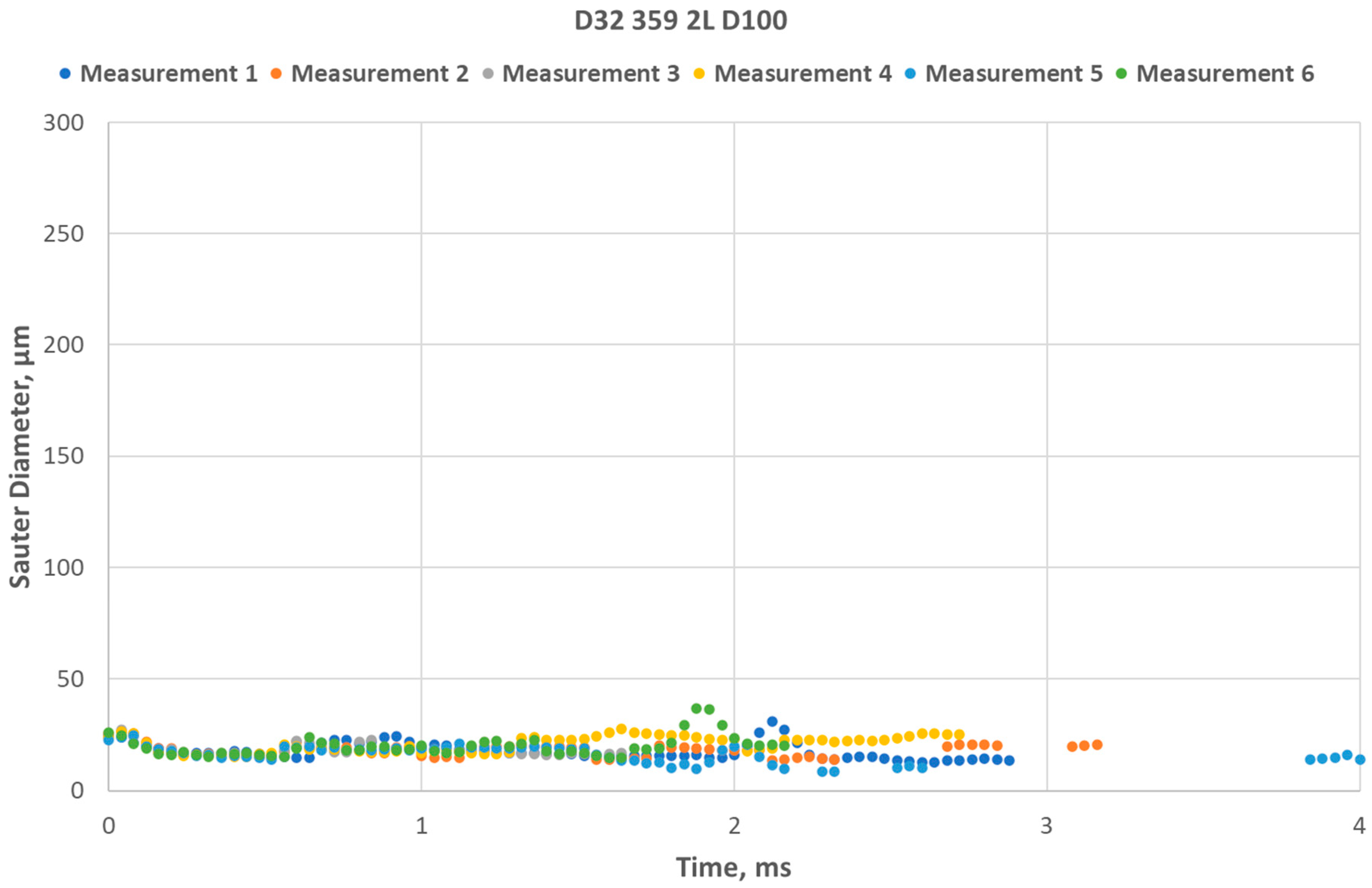 Energies 17 00266 g021 Energies 17 00266 g021
